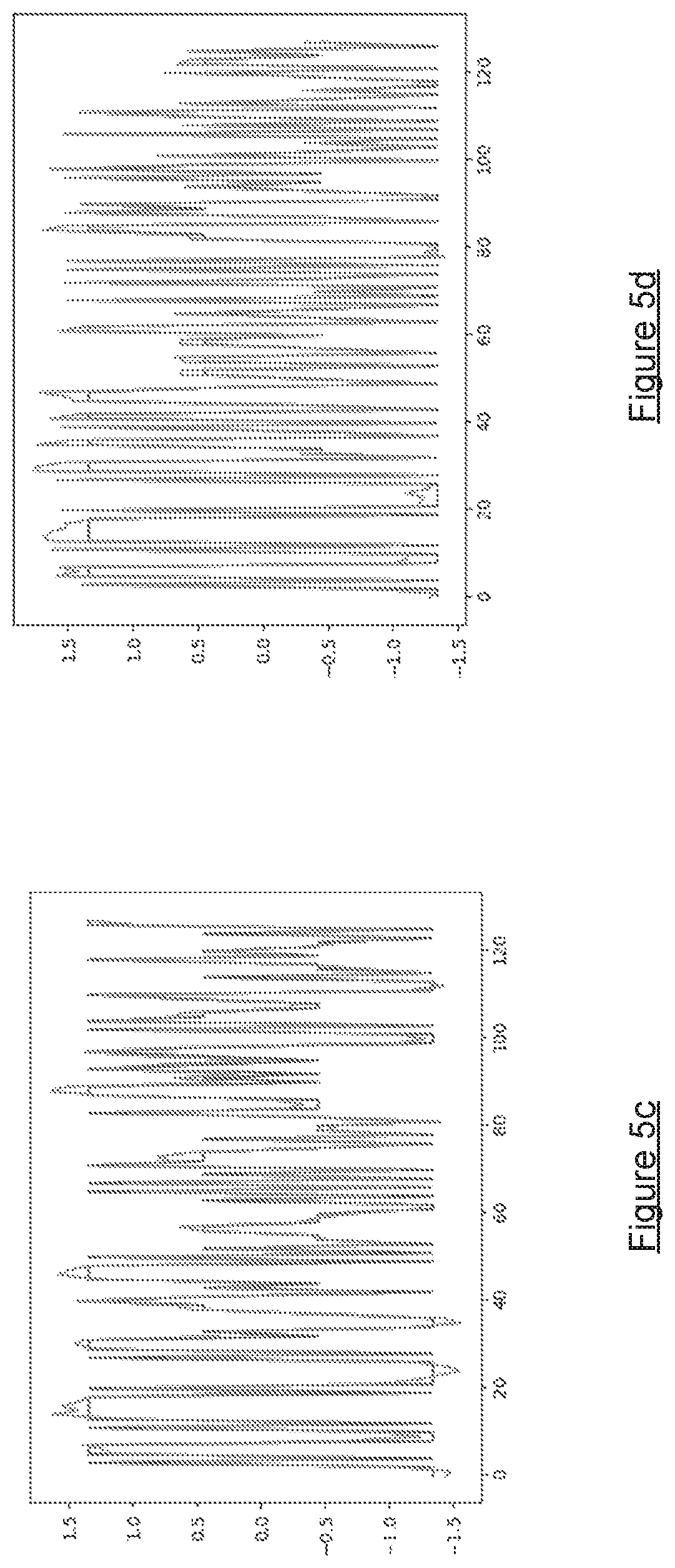 Patent US12328148 Figure 7 – Communication in a switching network