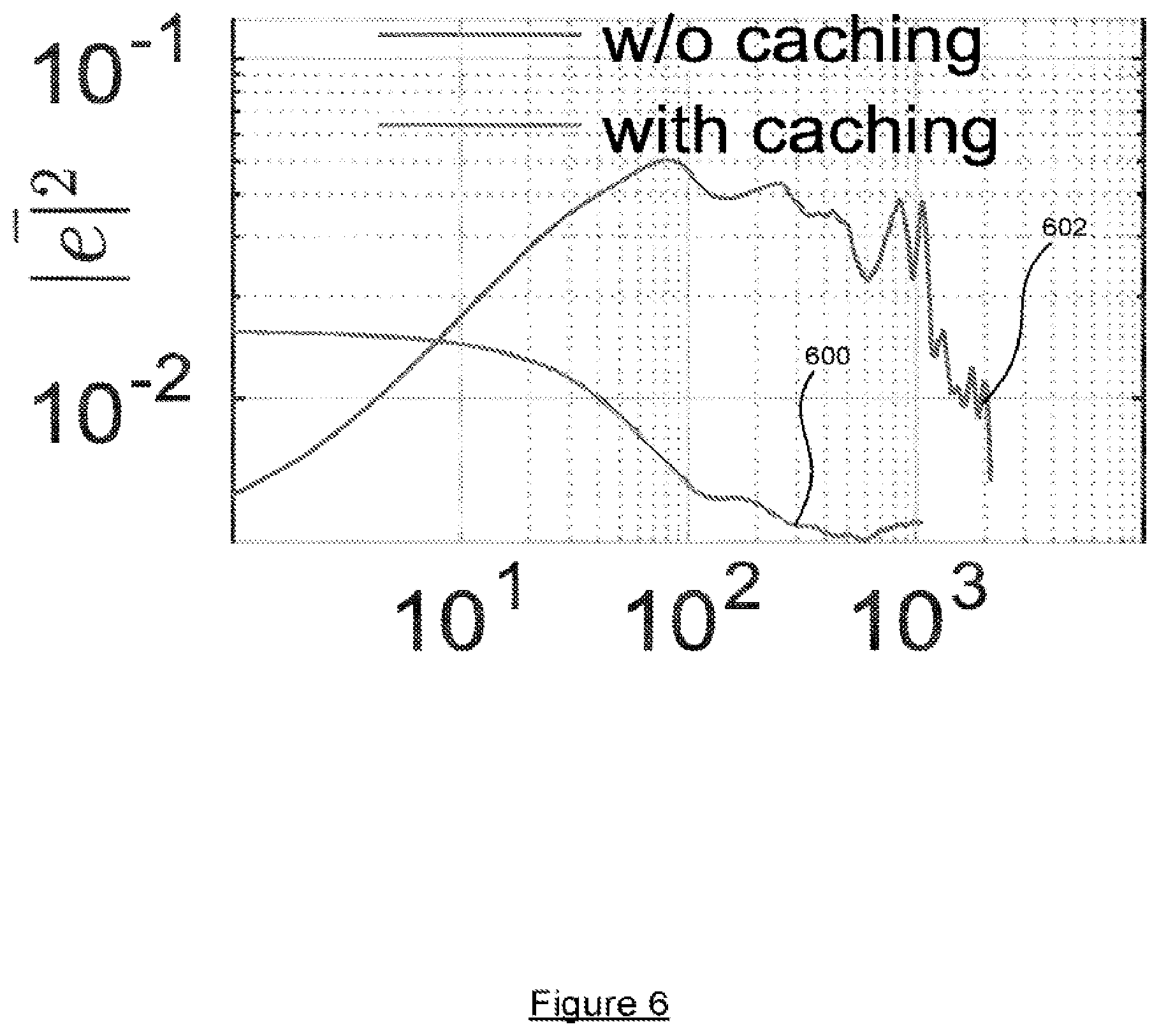 Patent US12328148 Figure 8 – Communication in a switching network