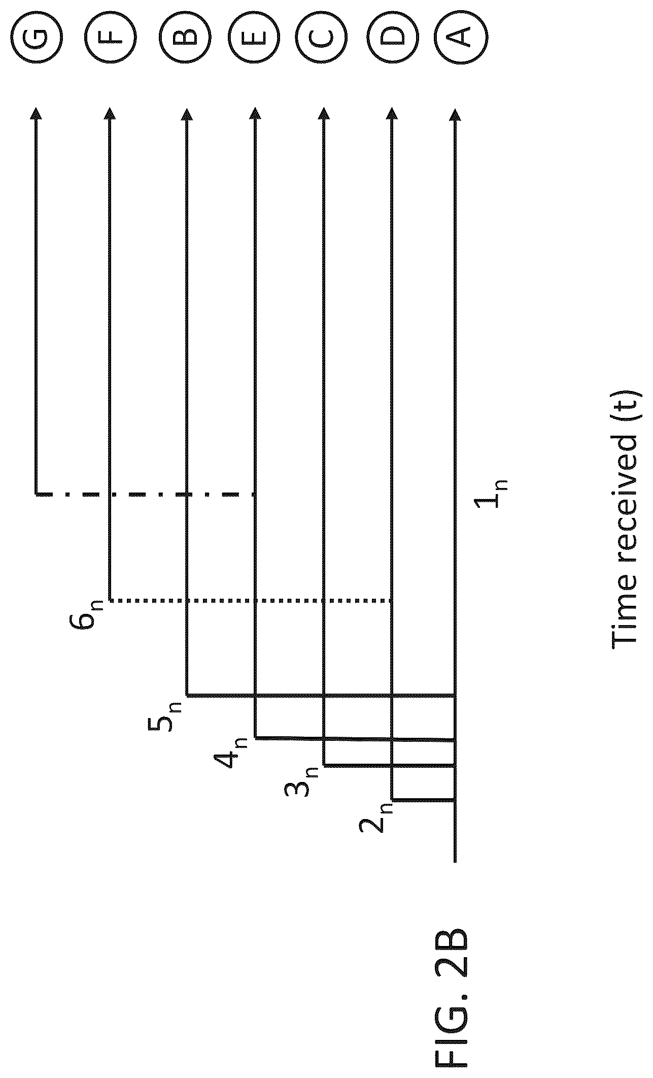 Patent US12328149 Figure 3 – Notification system and apparatus
