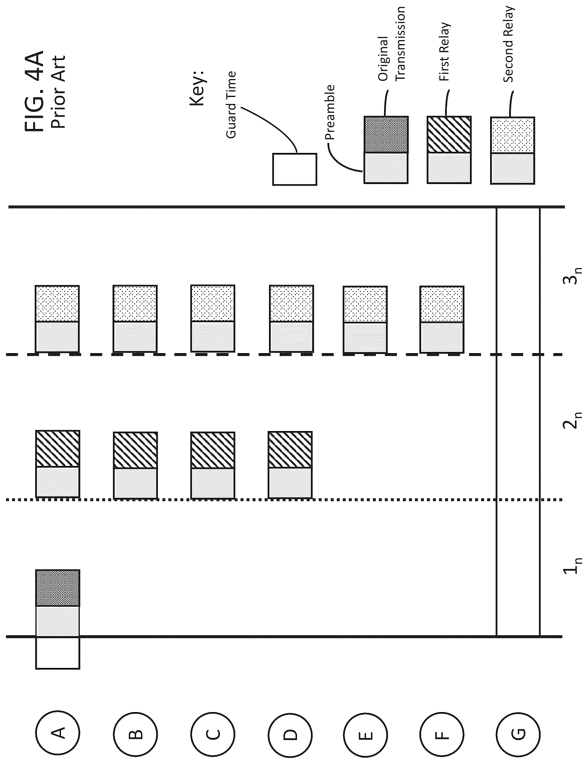 Patent US12328149 Figure 5 – Notification system and apparatus