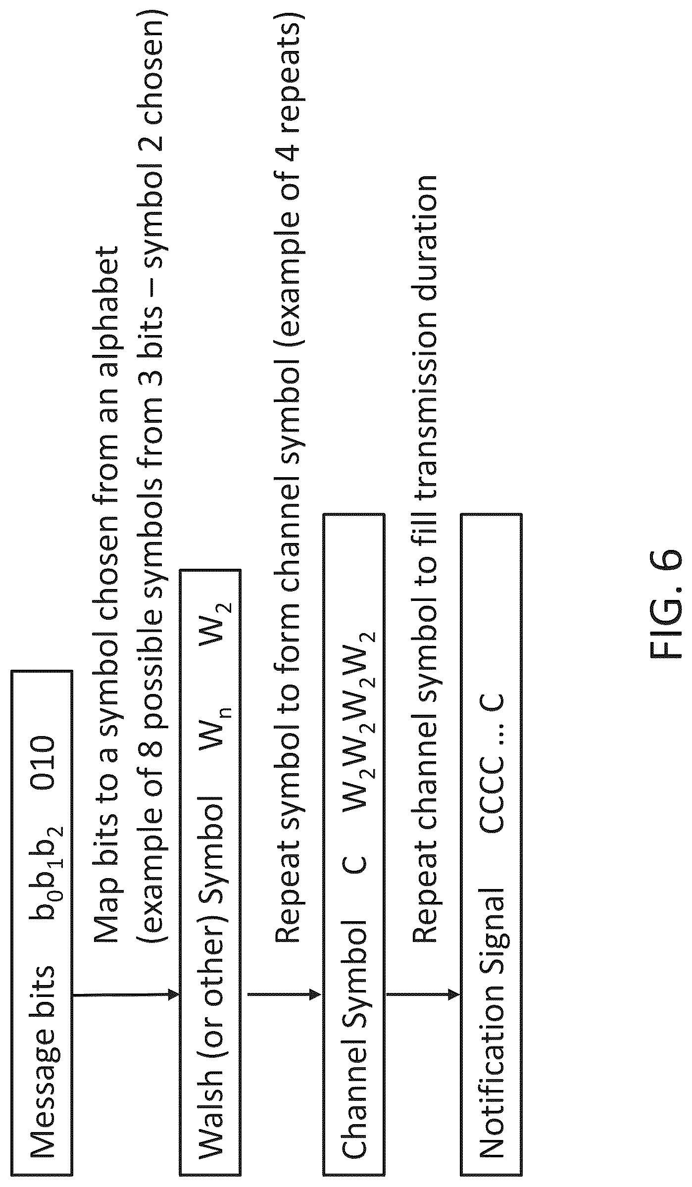 Patent US12328149 Figure 8 – Notification system and apparatus