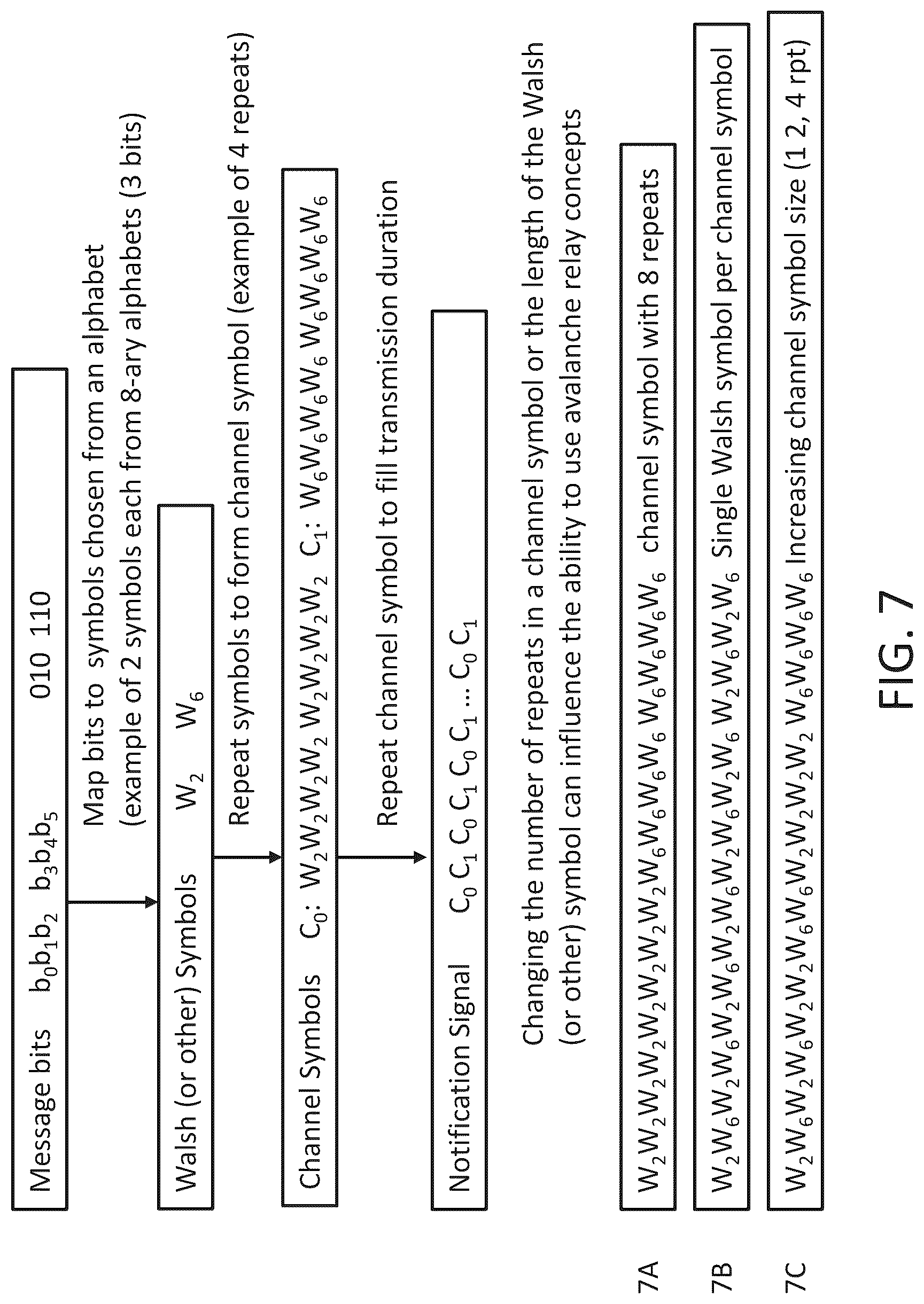 Patent US12328149 Figure 9 – Notification system and apparatus