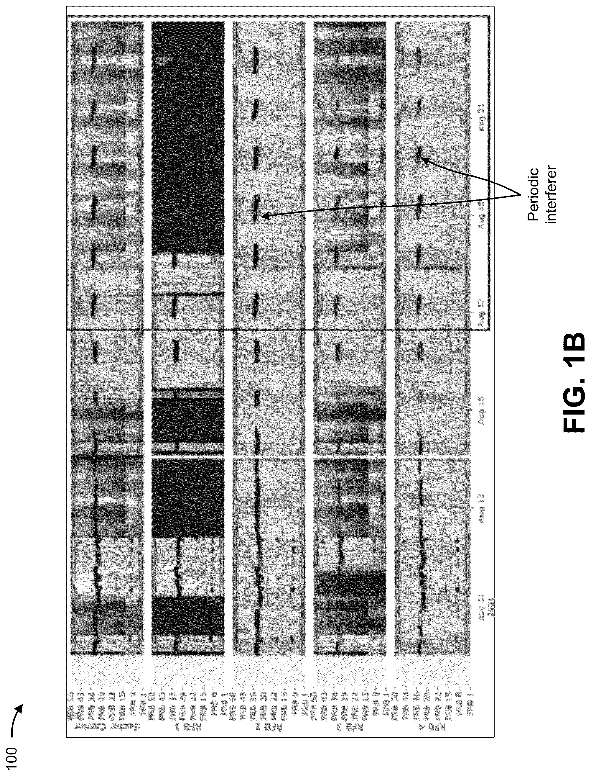 Patent US12328150 Figure 2 – Systems and methods for detecting and mitigating periodic and transient interference in a network
