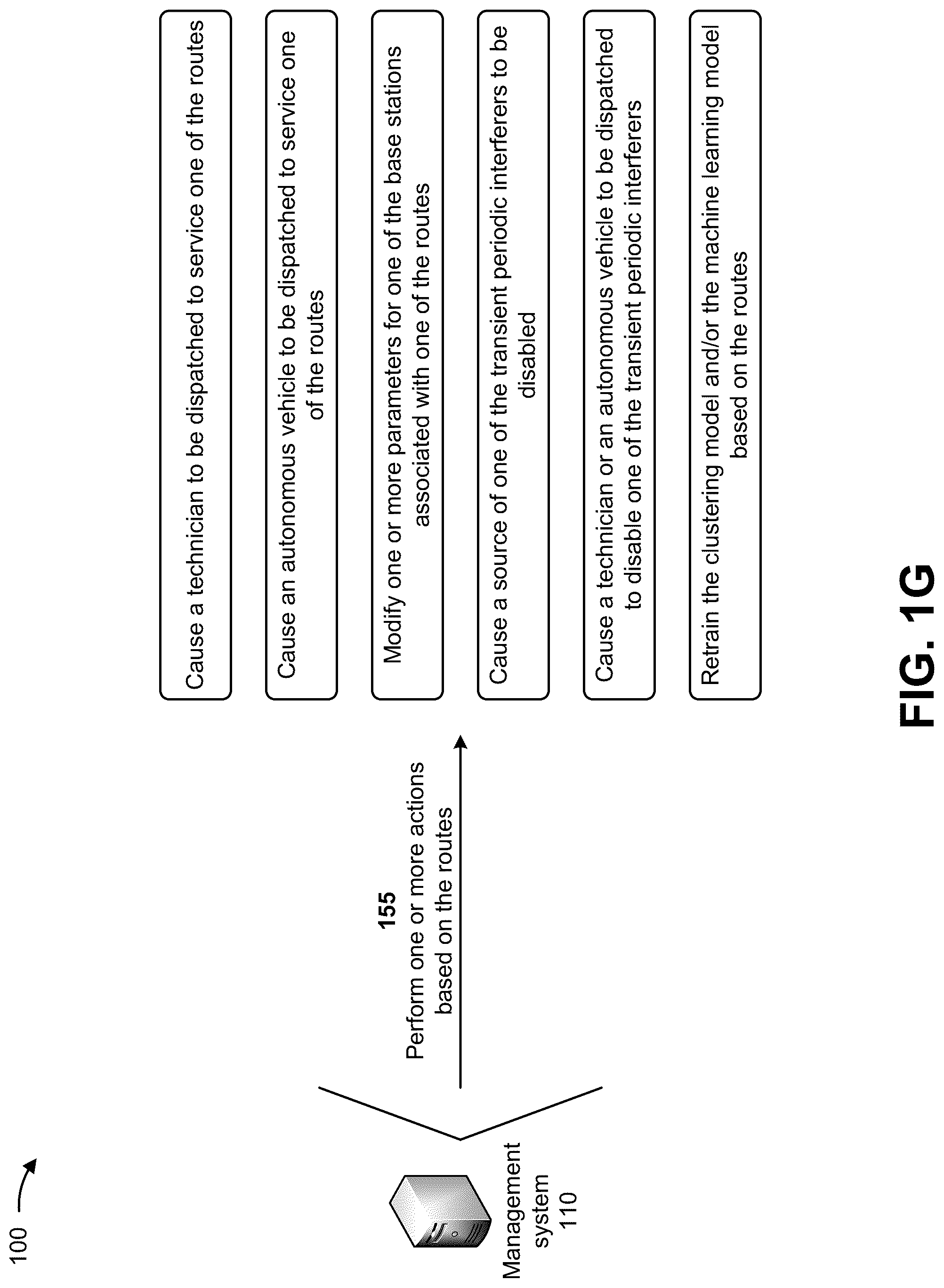 Patent US12328150 Figure 7 – Systems and methods for detecting and mitigating periodic and transient interference in a network