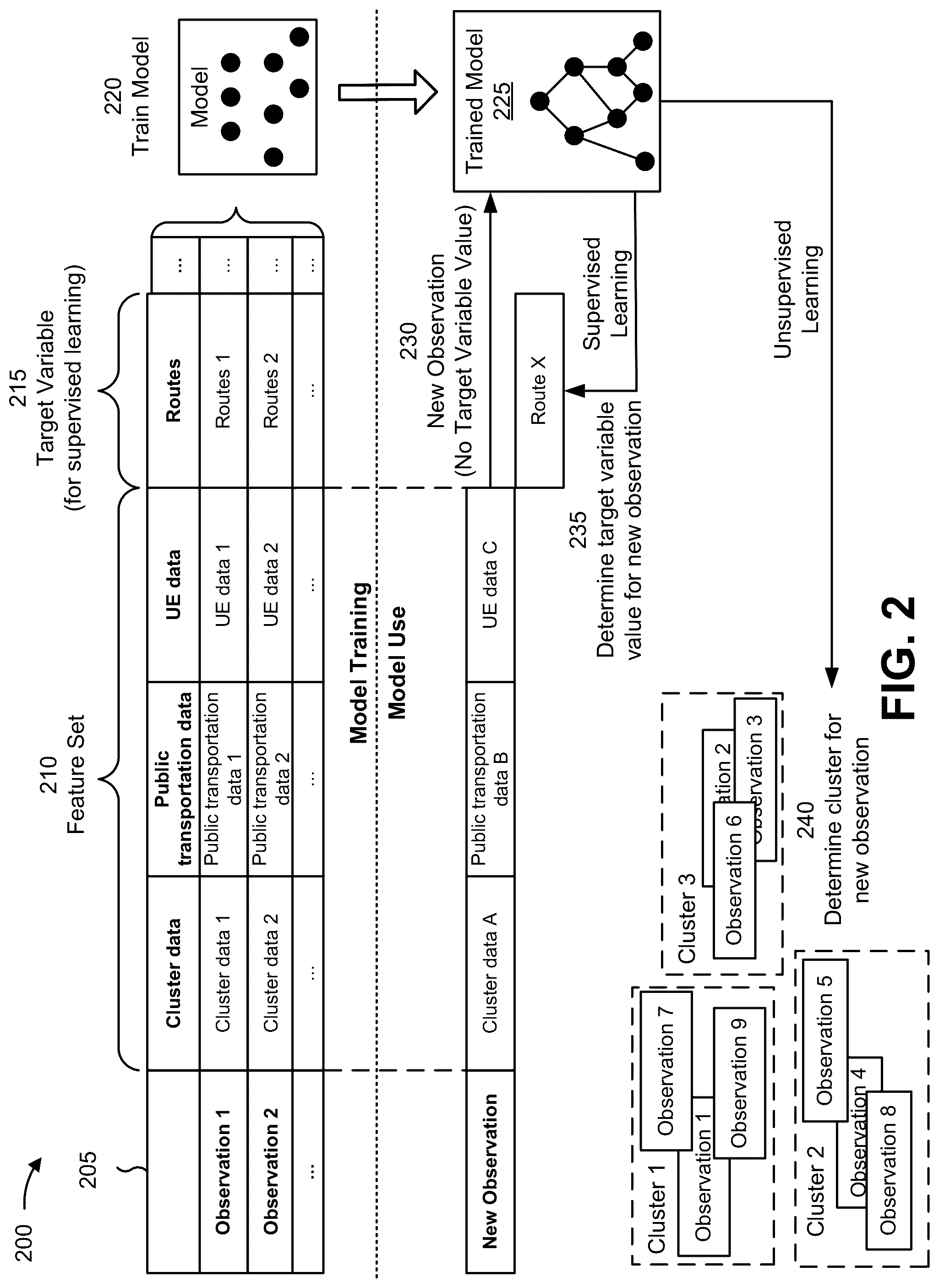Patent US12328150 Figure 8 – Systems and methods for detecting and mitigating periodic and transient interference in a network