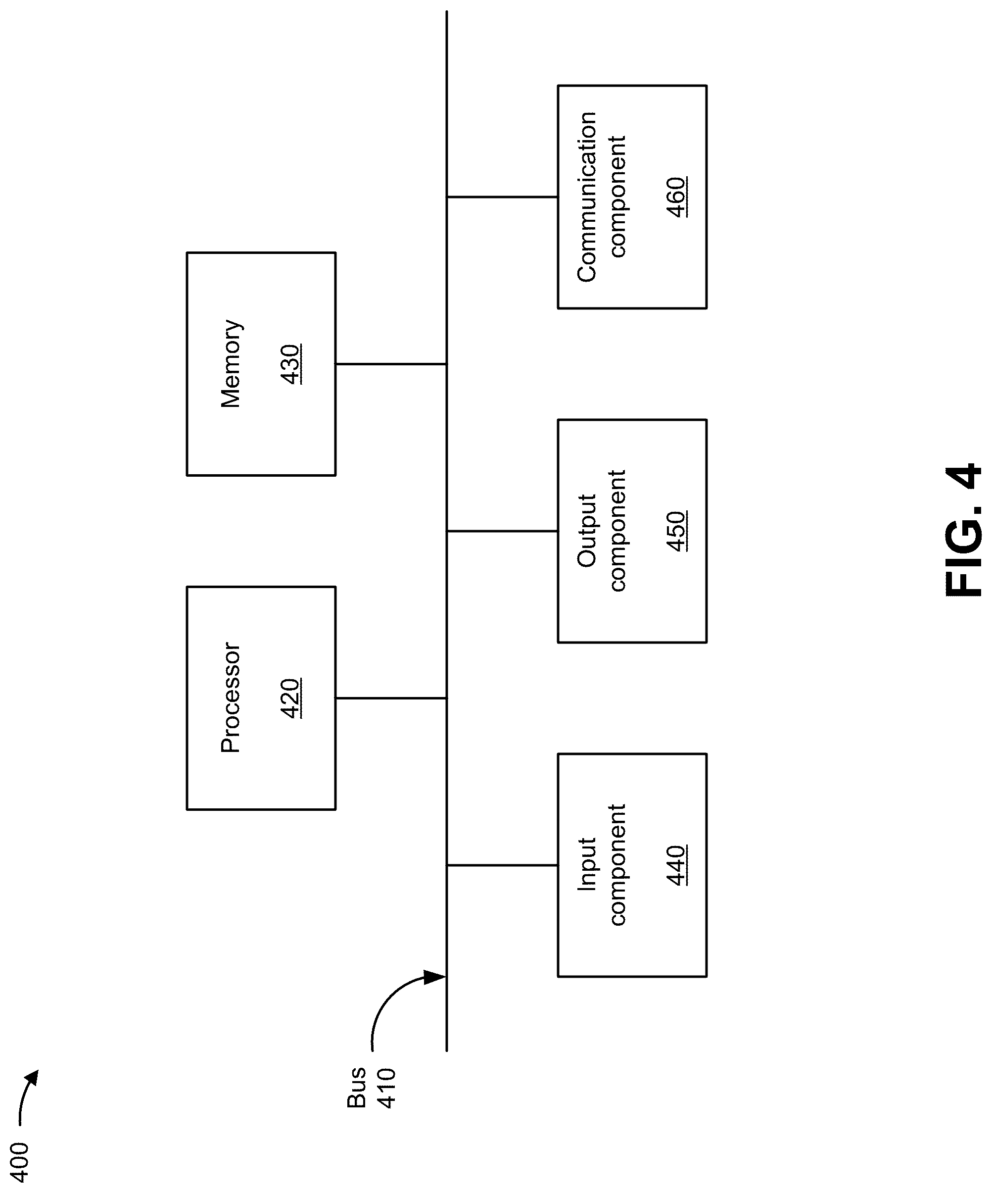 Patent US12328150 Figure 10 – Systems and methods for detecting and mitigating periodic and transient interference in a network