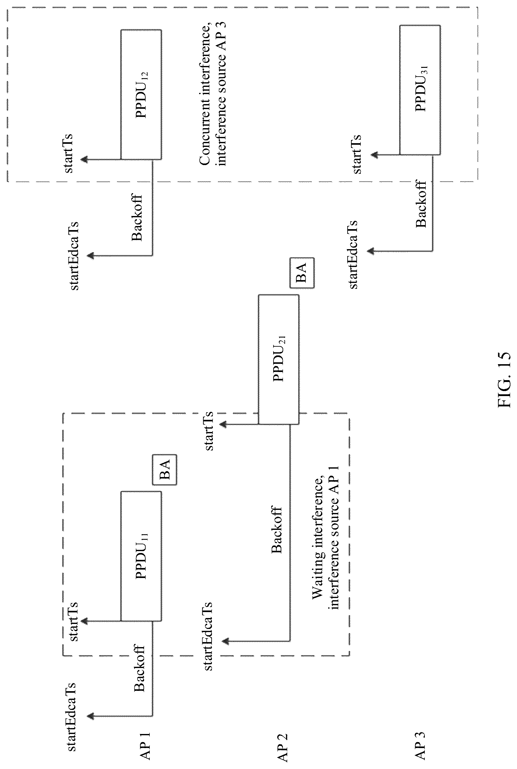 Patent US12328153 Figure 10 – Interference information detection method