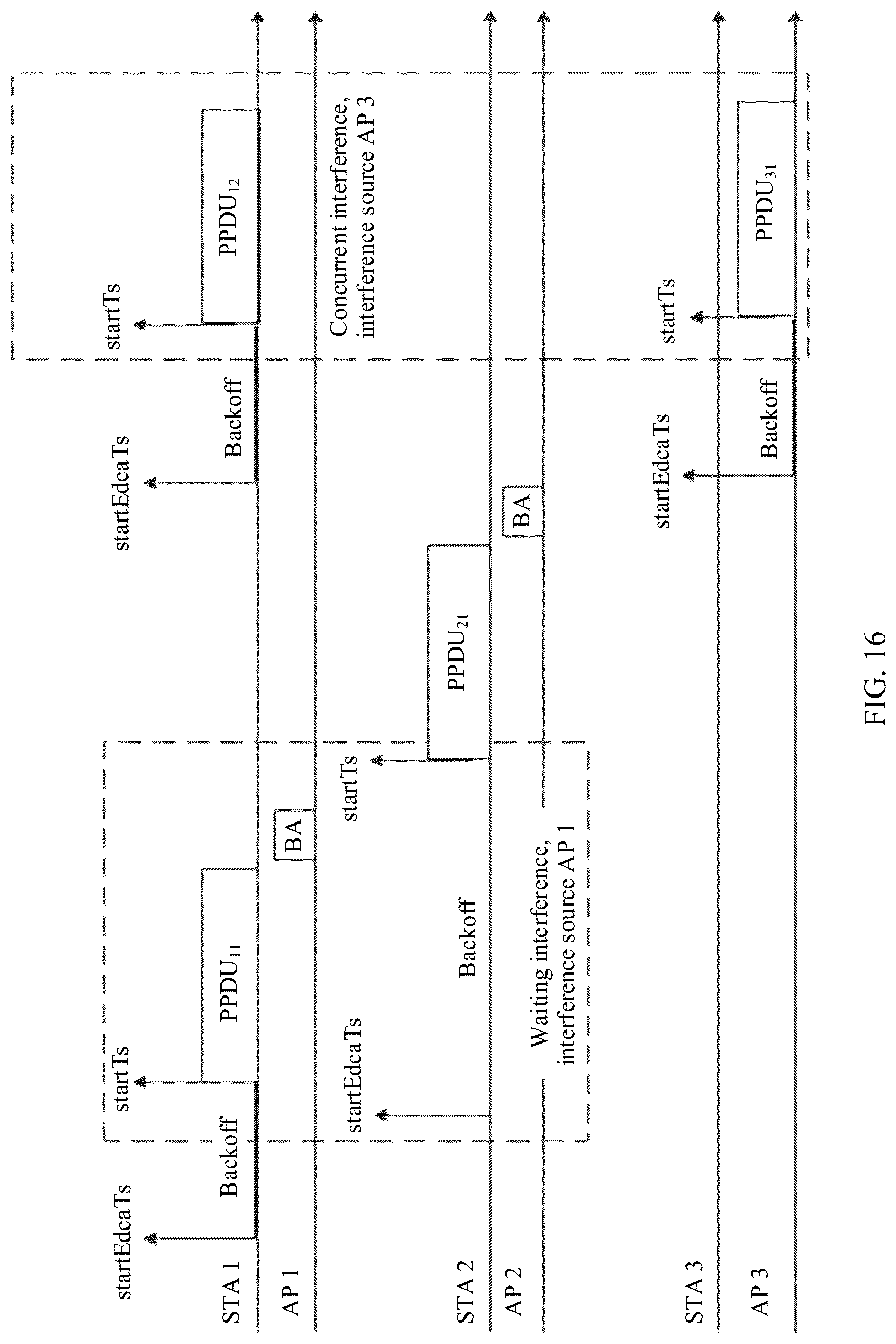 Patent US12328153 Figure 11 – Interference information detection method