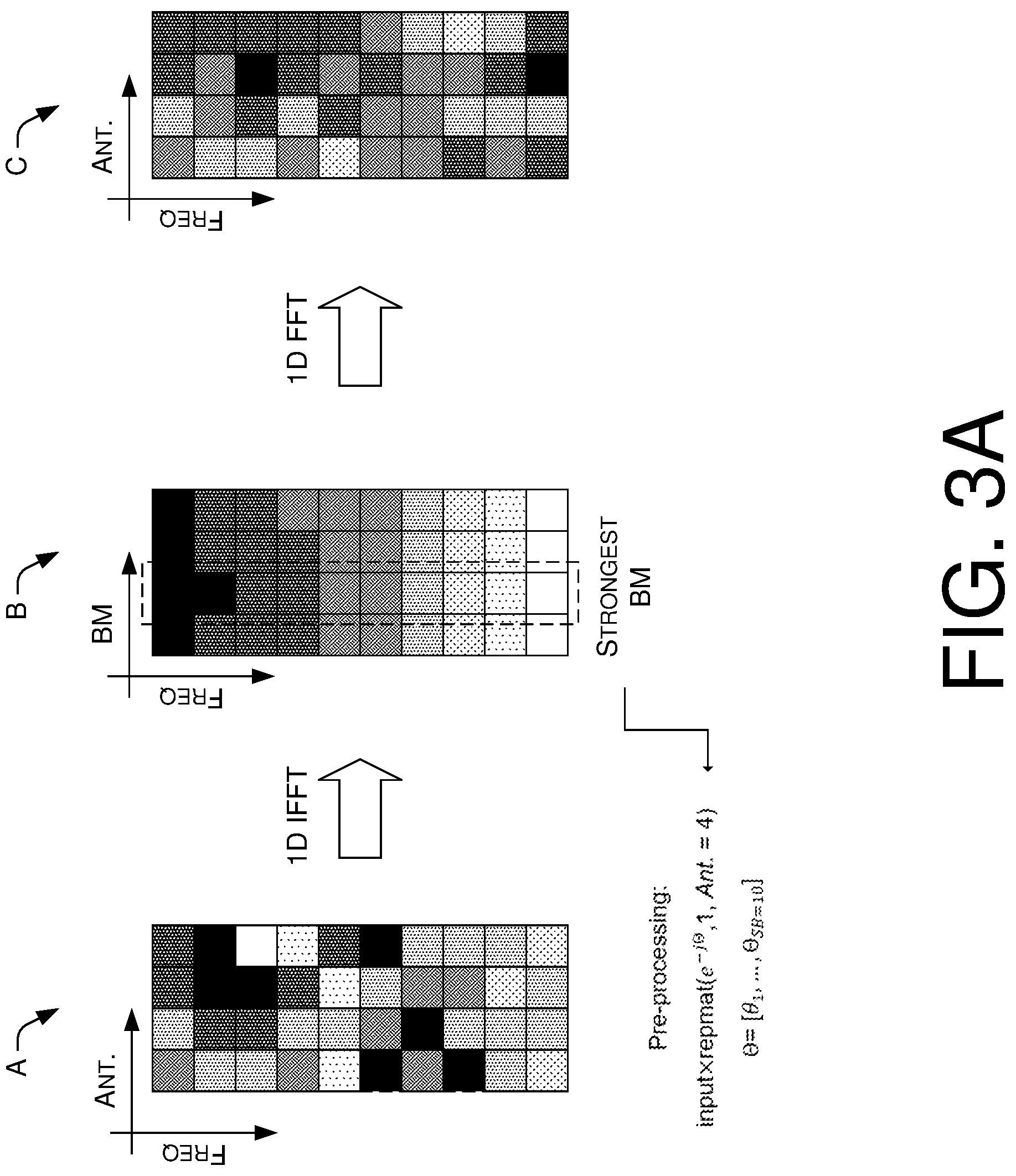 Patent US12328154 Figure 3 – Techniques for channel state information (CSI) pre-processing