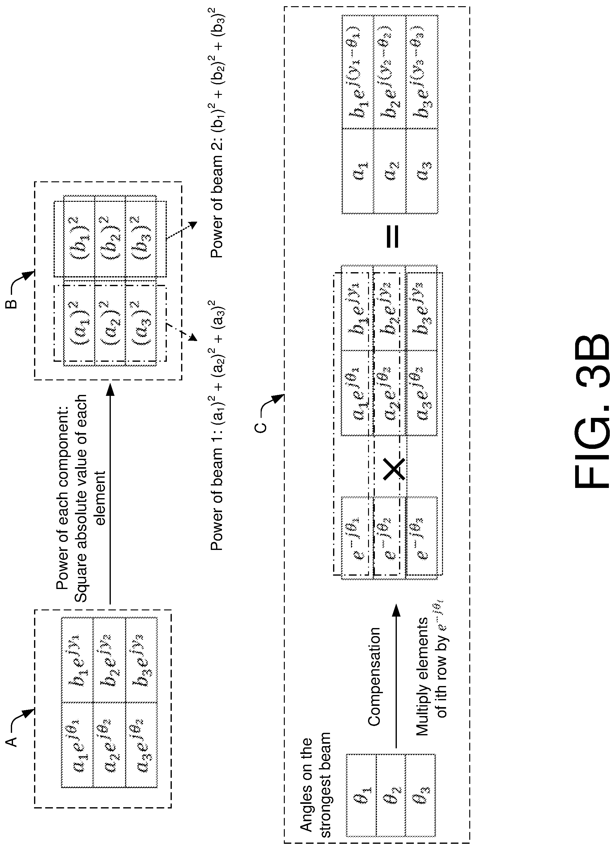 Patent US12328154 Figure 4 – Techniques for channel state information (CSI) pre-processing