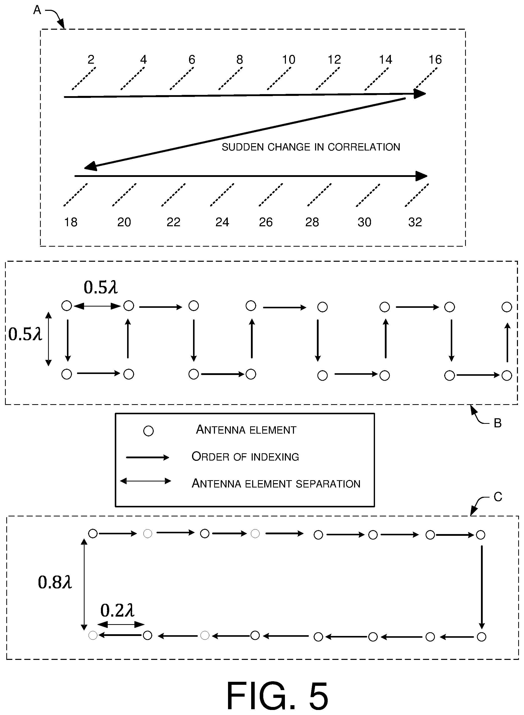 Patent US12328154 Figure 6 – Techniques for channel state information (CSI) pre-processing