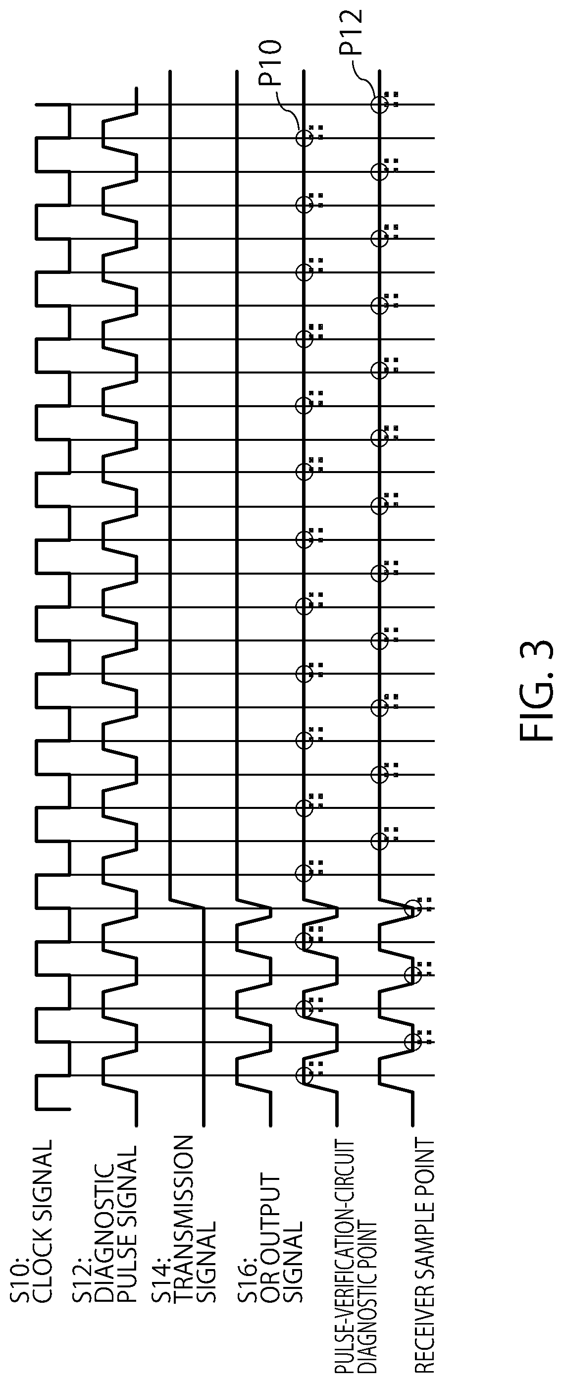 Patent US12328155 Figure 3 – Communication device and communication method
