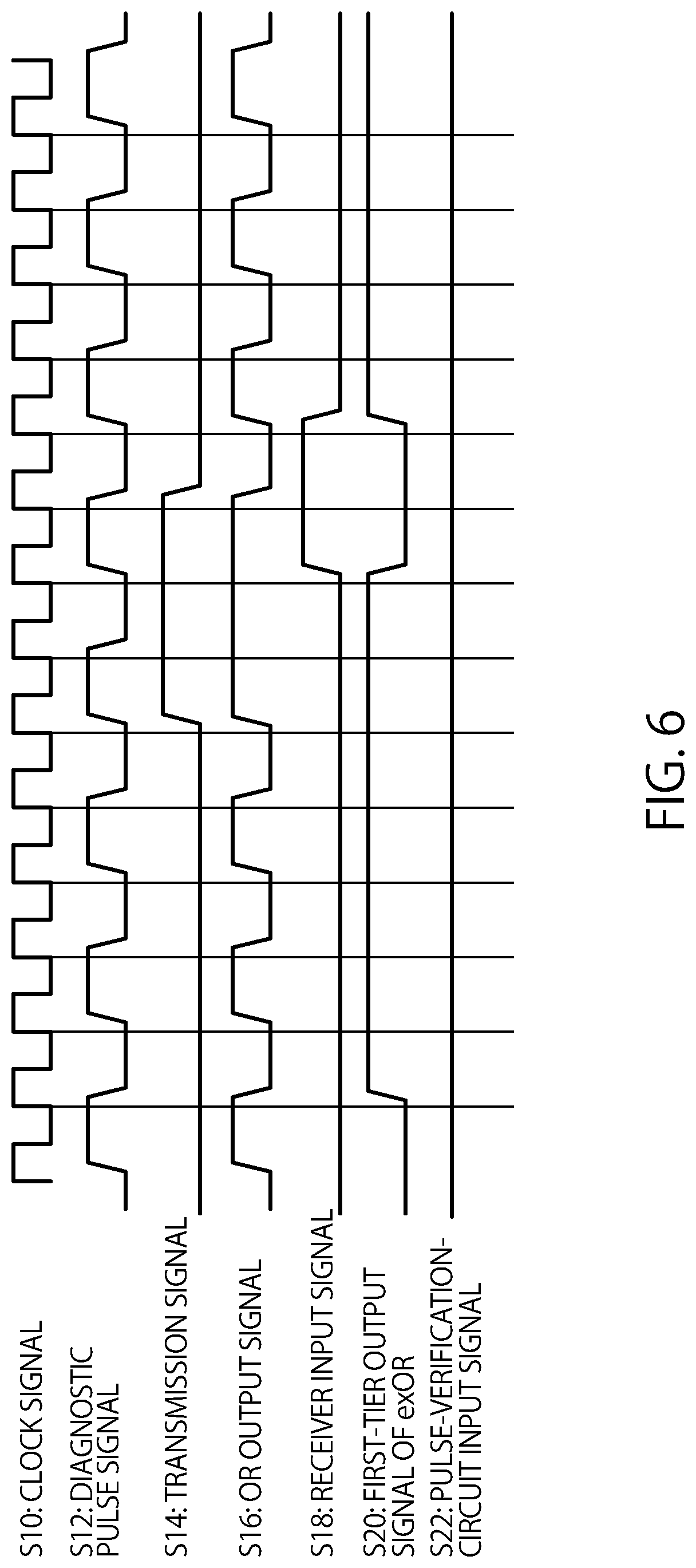 Patent US12328155 Figure 6 – Communication device and communication method
