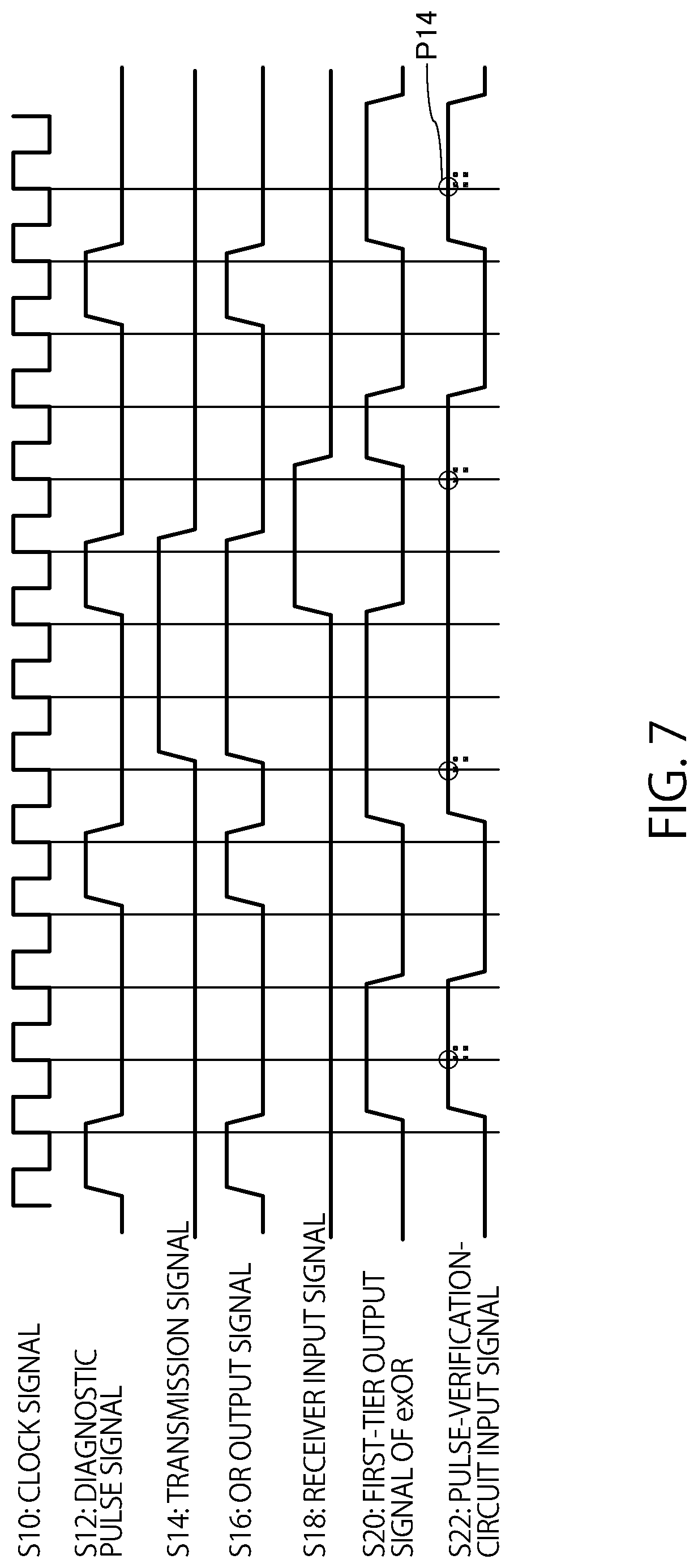 Patent US12328155 Figure 7 – Communication device and communication method