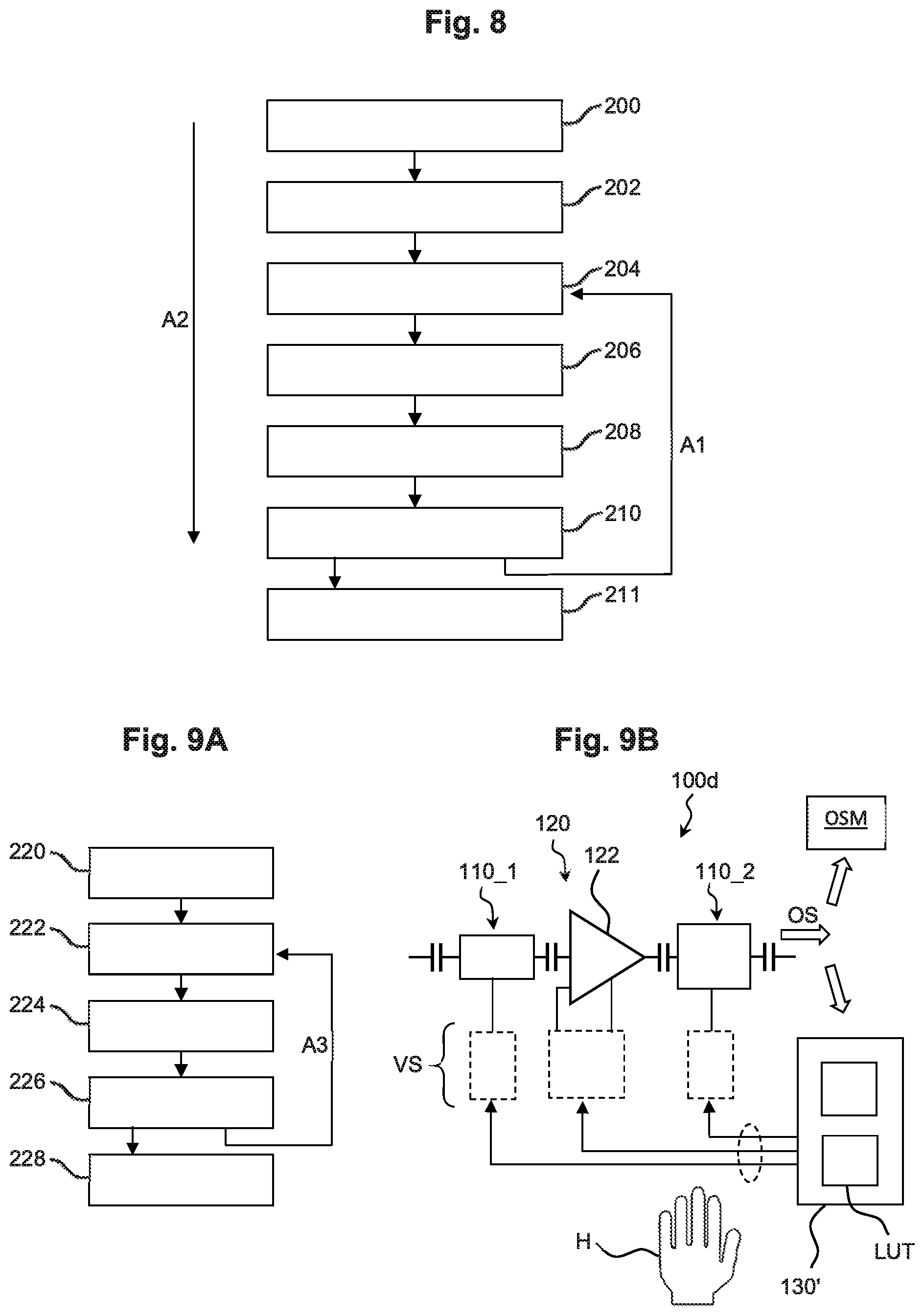 Patent US12328156 Figure 3 – Apparatus comprising a transmission line for radio frequency signals