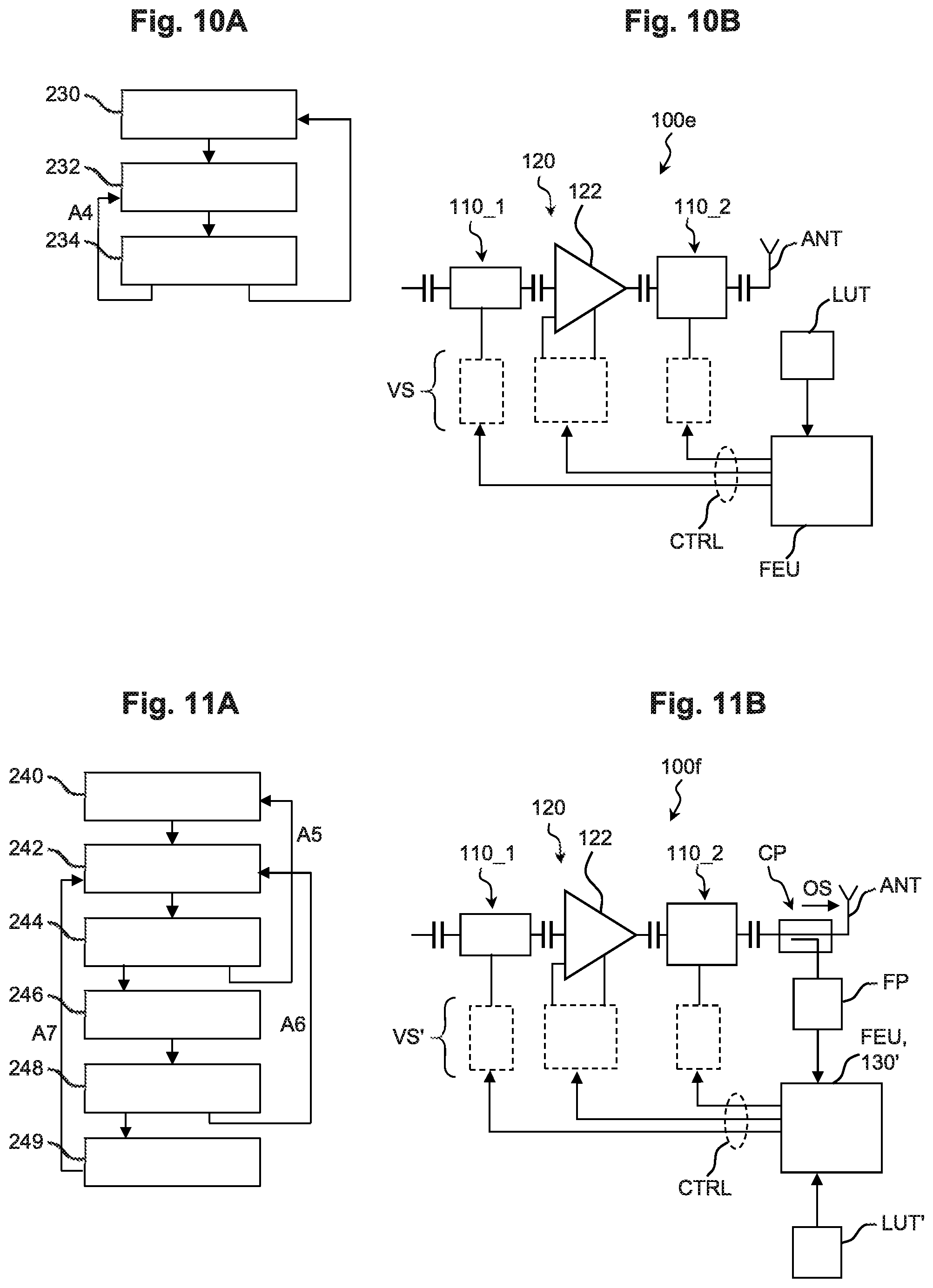 Patent US12328156 Figure 4 – Apparatus comprising a transmission line for radio frequency signals