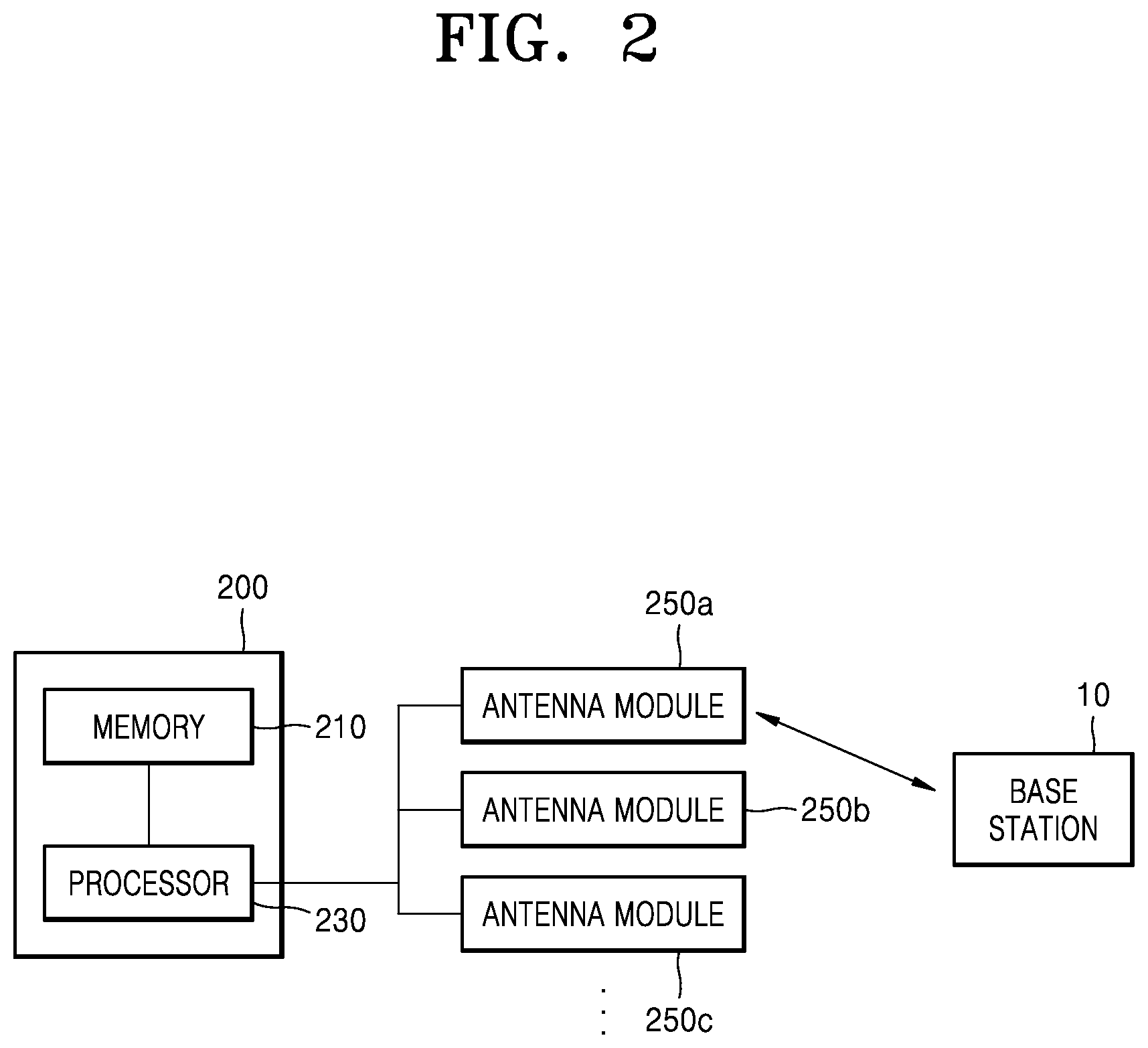Patent US12328159 Figure 2 – Communication control device, and method for establishing communication link by using same