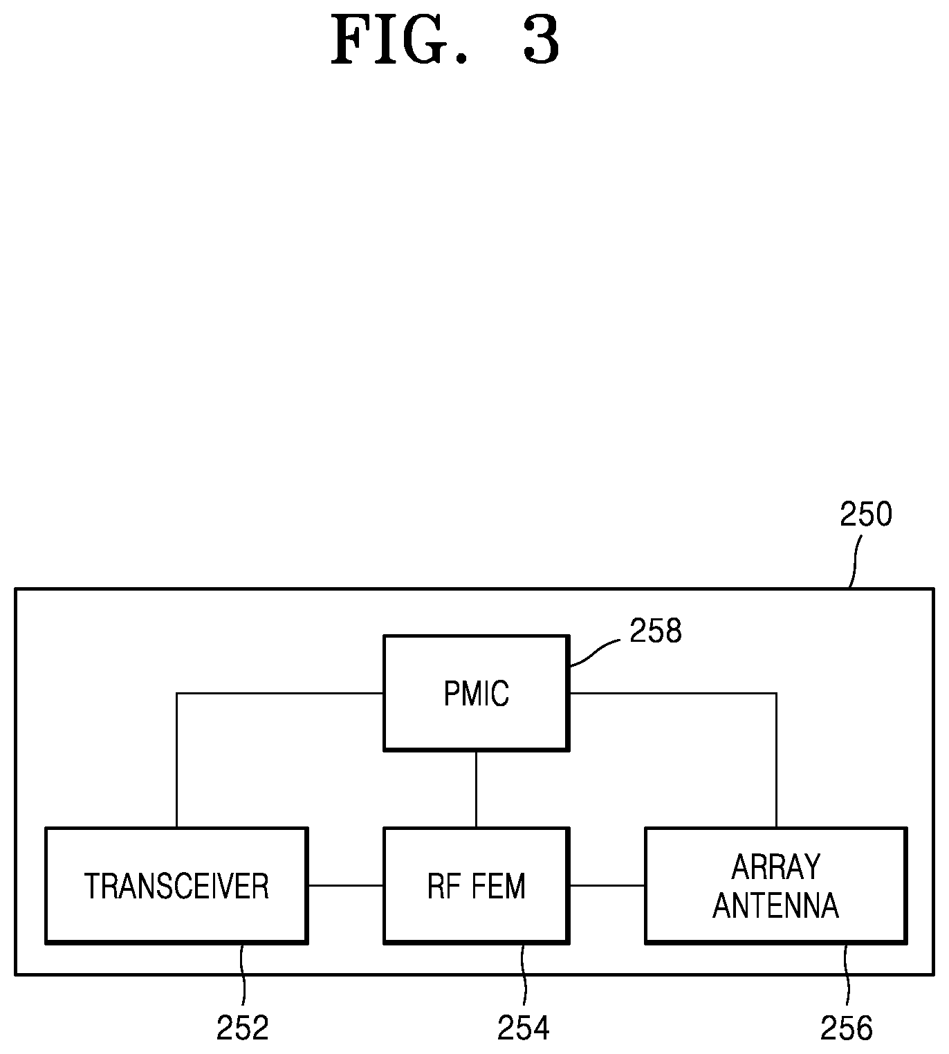 Patent US12328159 Figure 3 – Communication control device, and method for establishing communication link by using same