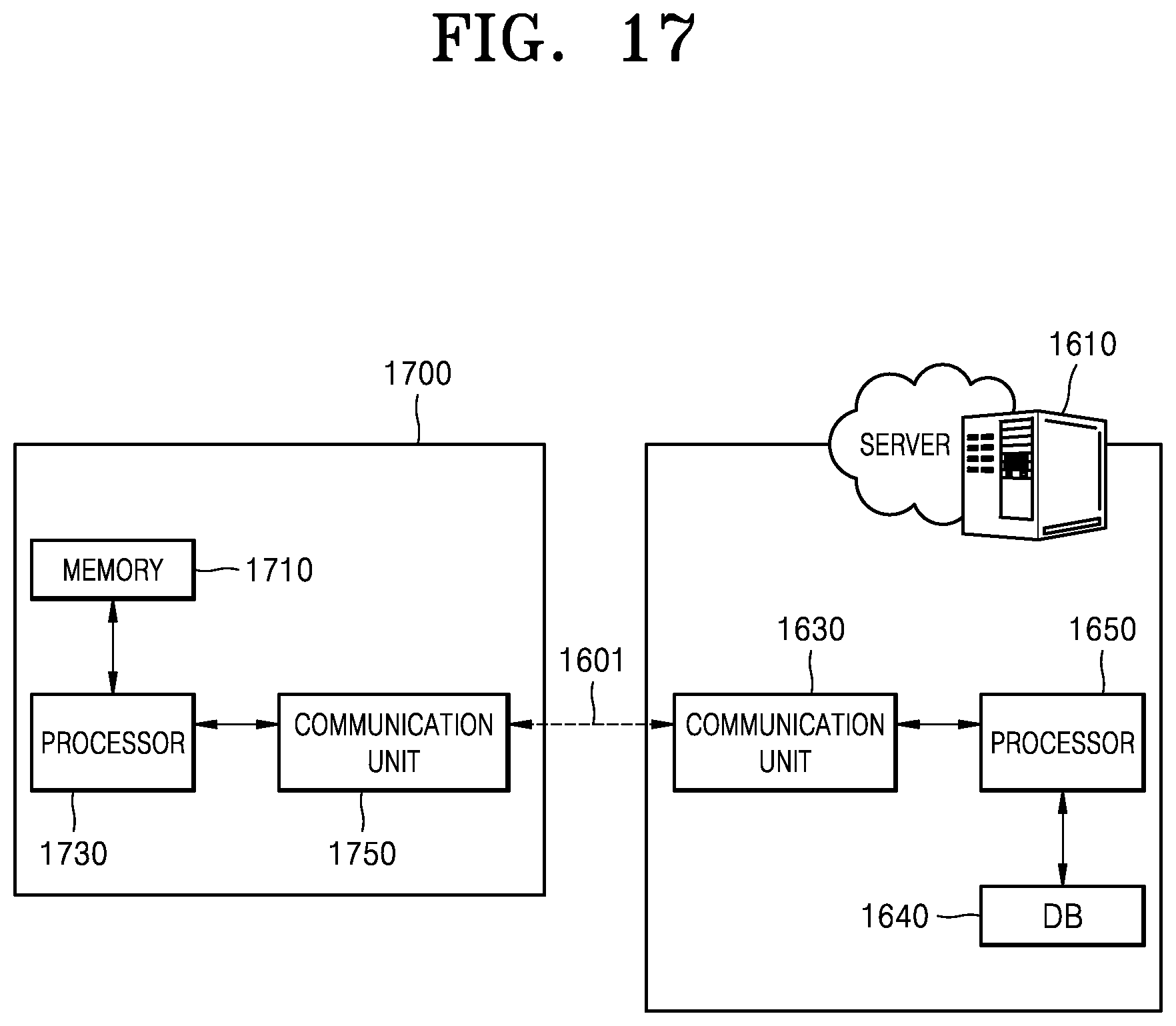 Patent US12328159 Figure 17 – Communication control device, and method for establishing communication link by using same