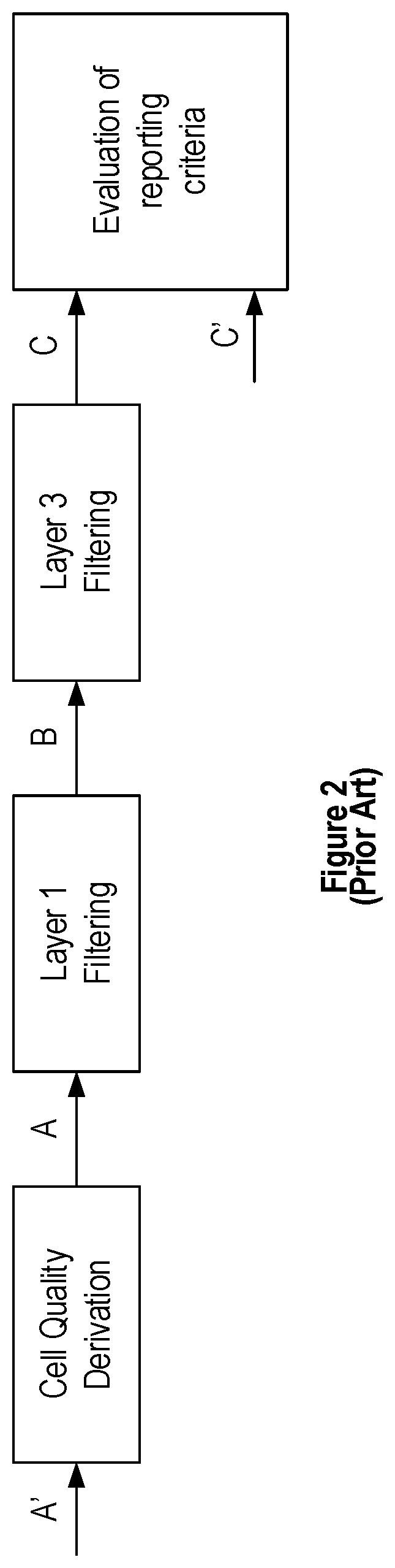Patent US12328160 Figure 2 – Measurement reporting enhancements in beam based systems