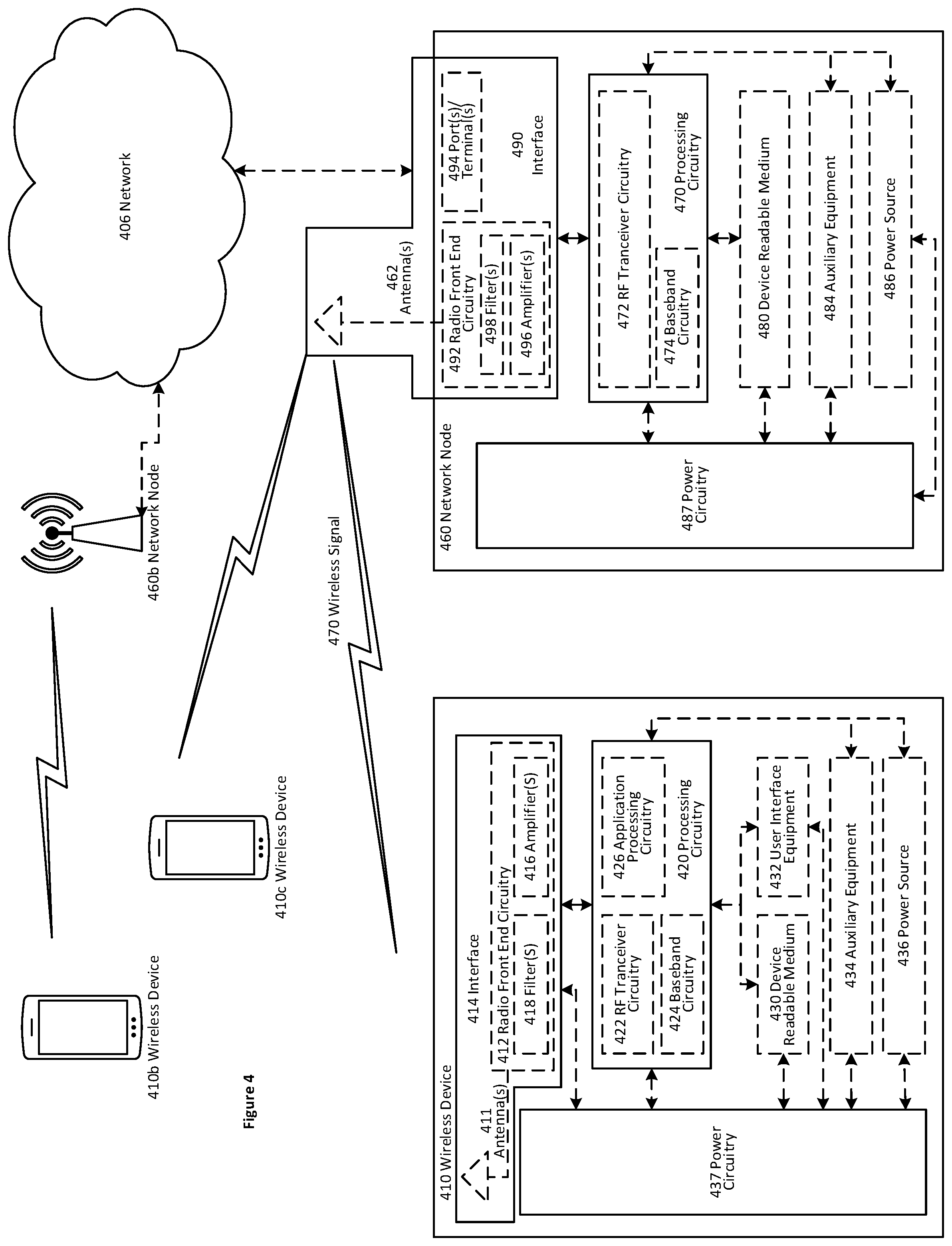 Patent US12328160 Figure 4 – Measurement reporting enhancements in beam based systems