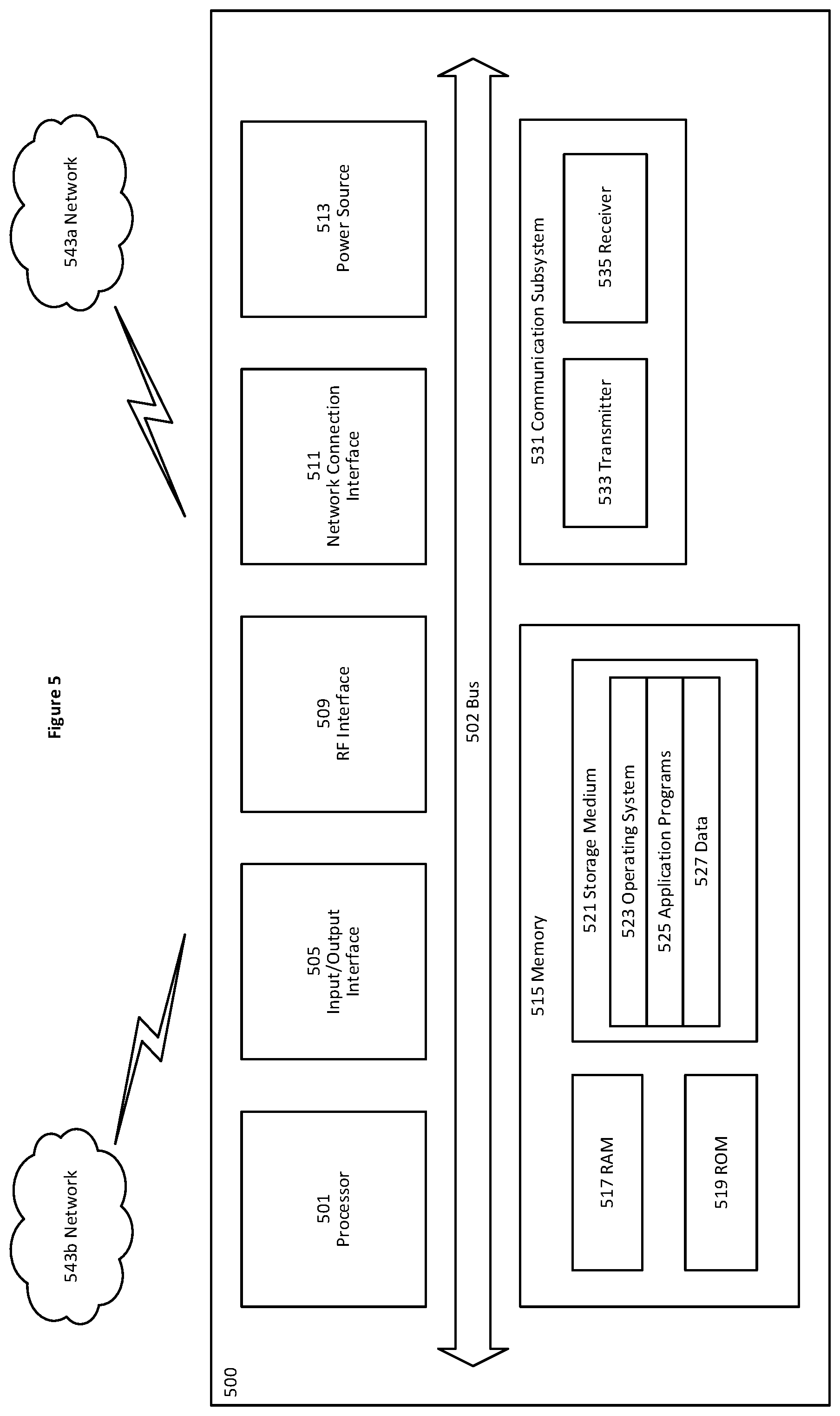 Patent US12328160 Figure 5 – Measurement reporting enhancements in beam based systems