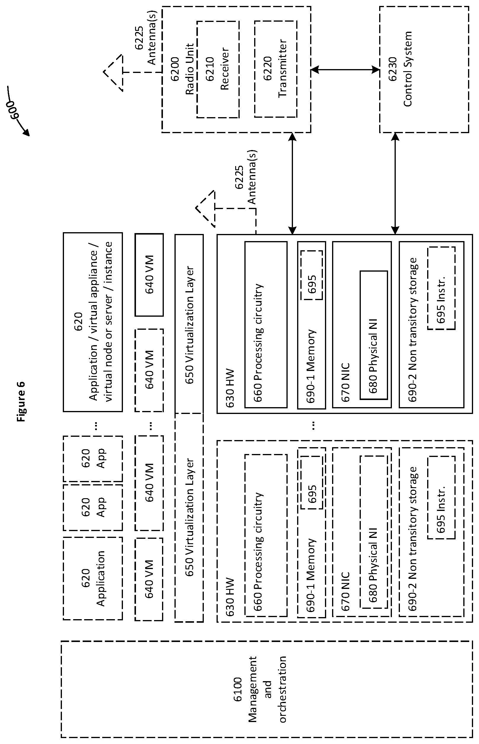 Patent US12328160 Figure 6 – Measurement reporting enhancements in beam based systems
