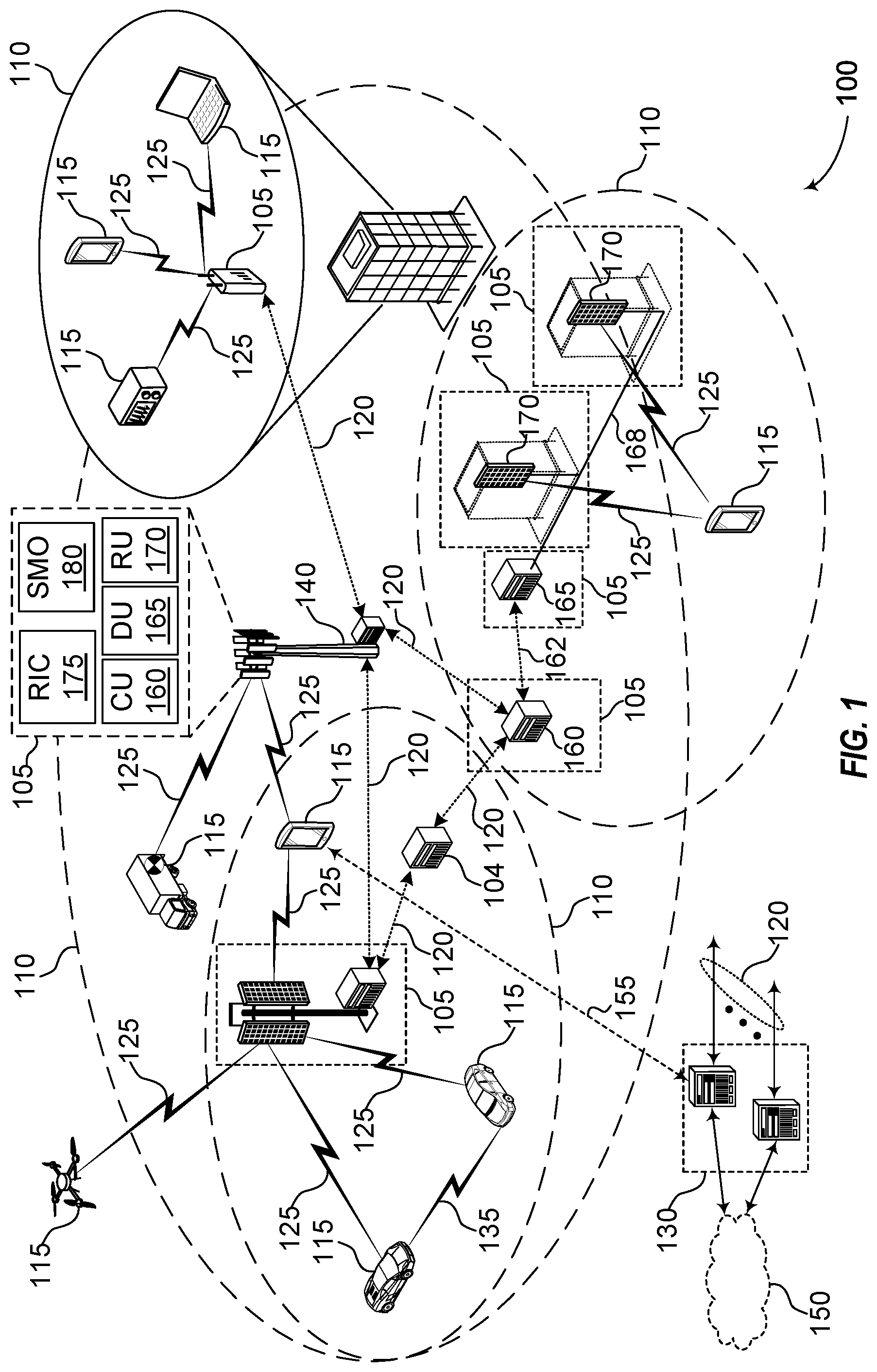 Patent US12328162 Figure 1 – Radio frequency component preferences in hybrid beamforming operations at millimeter wave bands