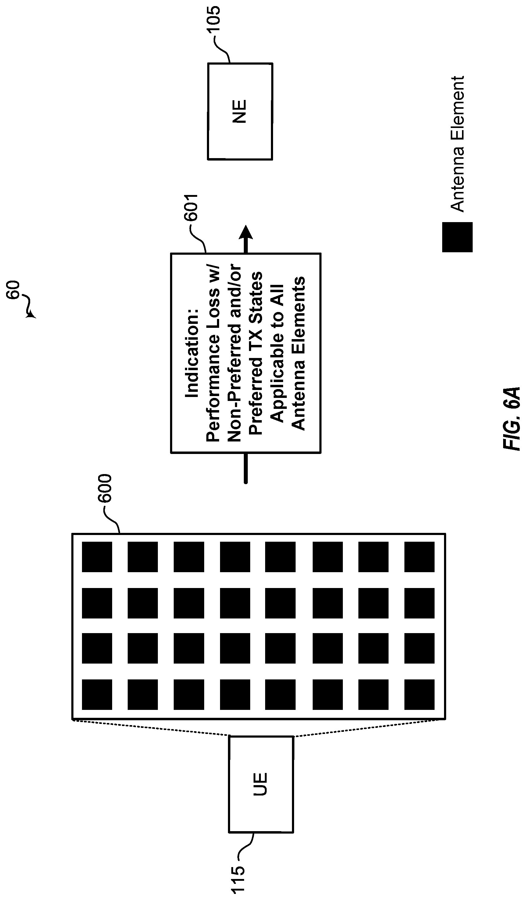 Patent US12328162 Figure 6 – Radio frequency component preferences in hybrid beamforming operations at millimeter wave bands