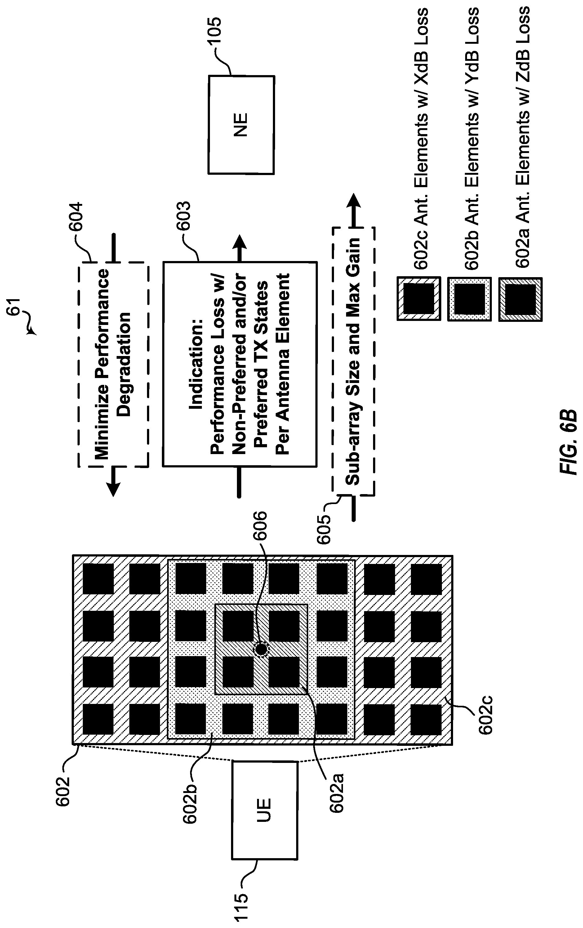 Patent US12328162 Figure 7 – Radio frequency component preferences in hybrid beamforming operations at millimeter wave bands