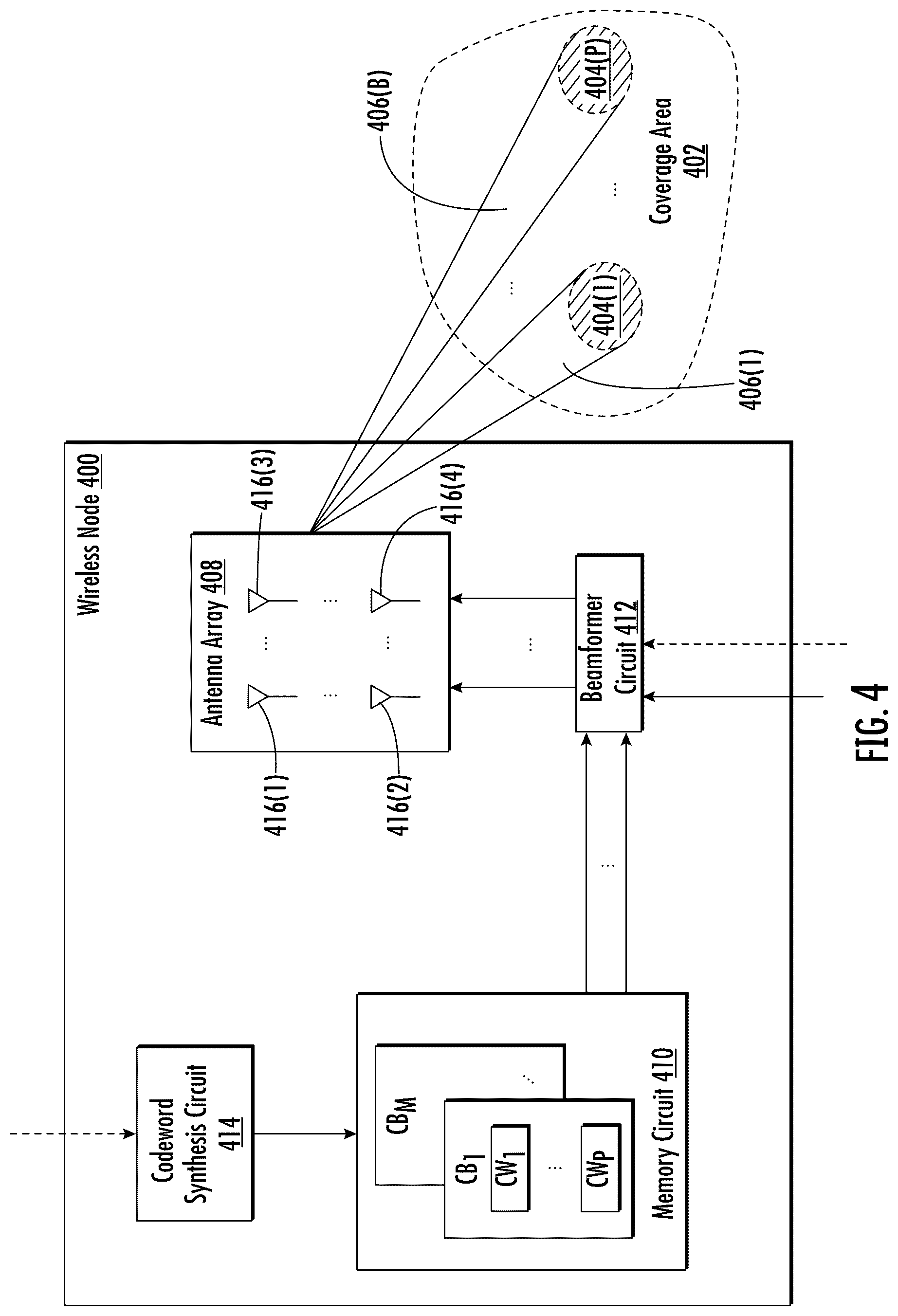 Patent US12328163 Figure 4 – Beamforming codebook optimization in a wireless communication system (WCS)