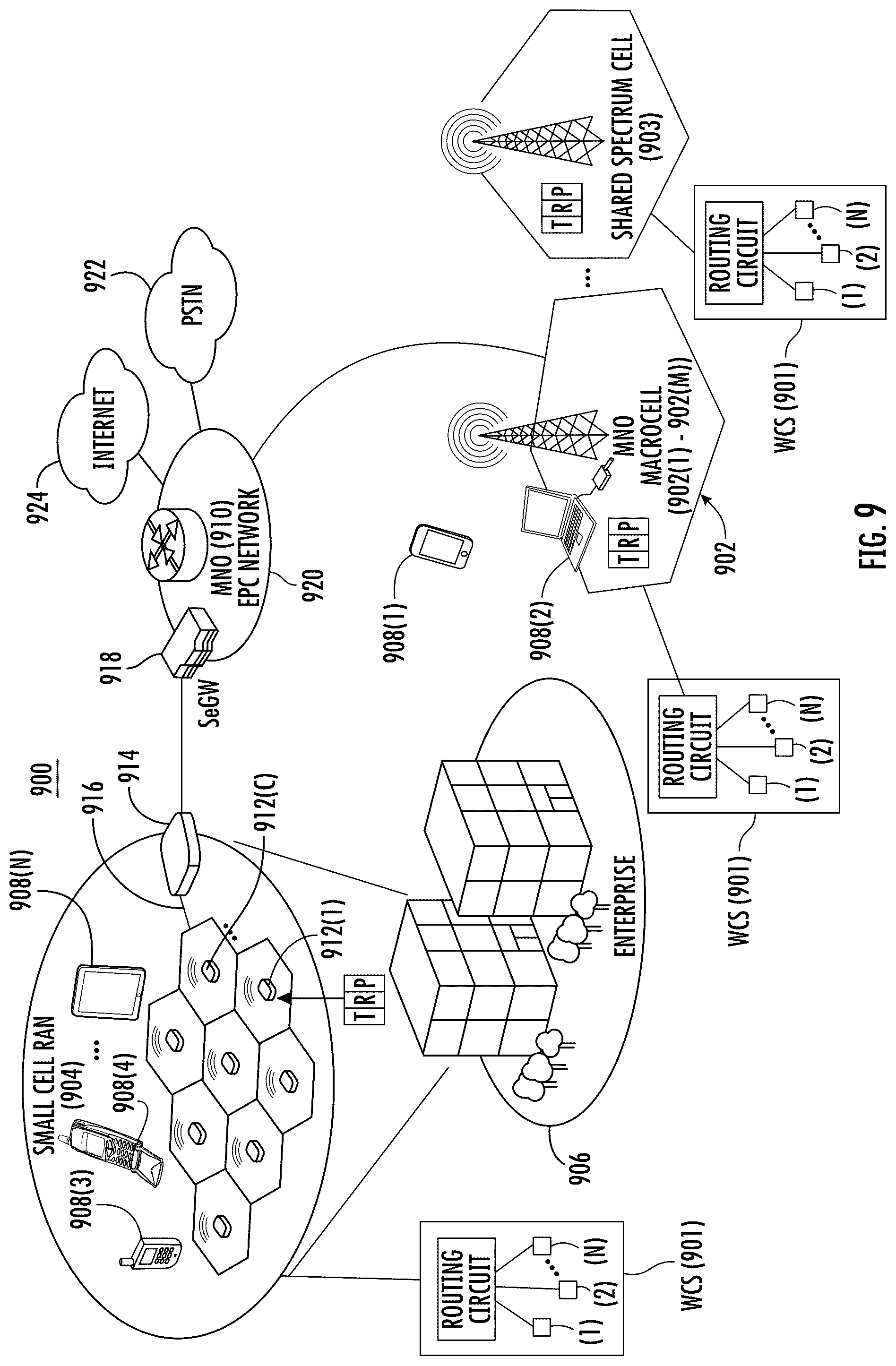 Patent US12328163 Figure 9 – Beamforming codebook optimization in a wireless communication system (WCS)