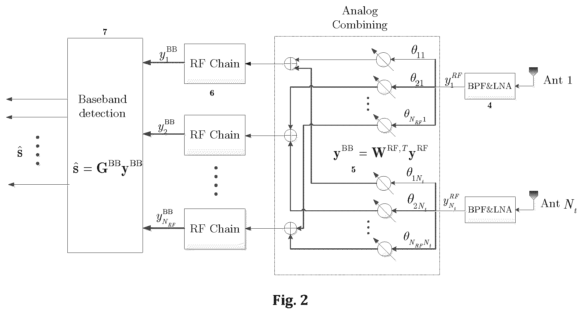 Patent US12328165 Figure 2 – Hybrid beamforming method for wireless multi-antenna and frequency-division duplex systems