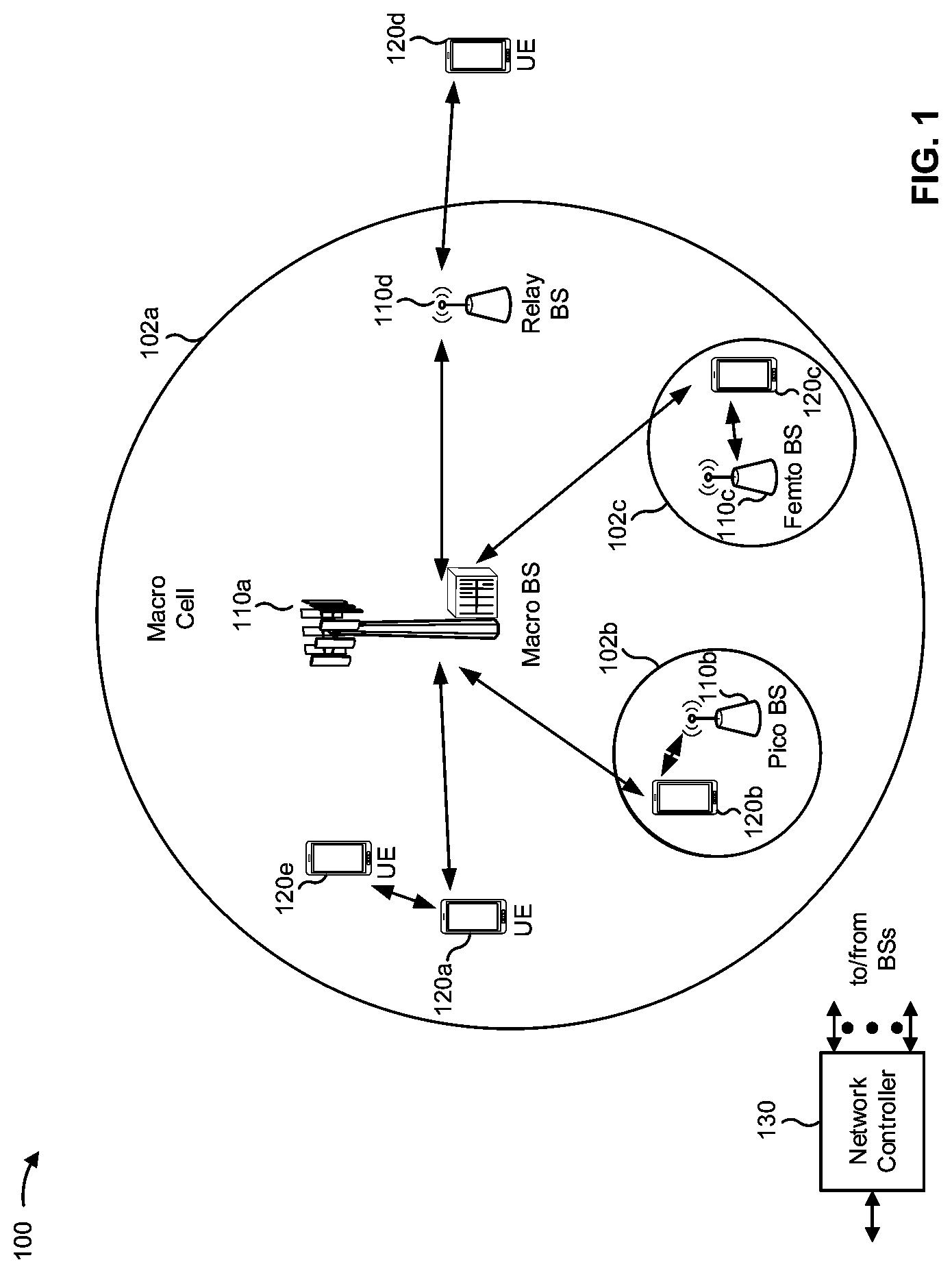 Patent US12328168 Figure 1 – Frequency domain correlation feedback for enhanced frequency domain partial reciprocity downlink