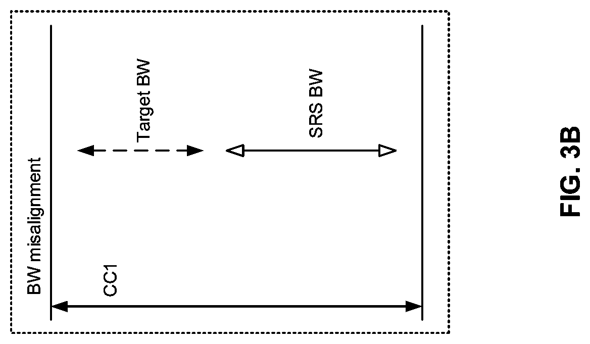 Patent US12328168 Figure 4 – Frequency domain correlation feedback for enhanced frequency domain partial reciprocity downlink