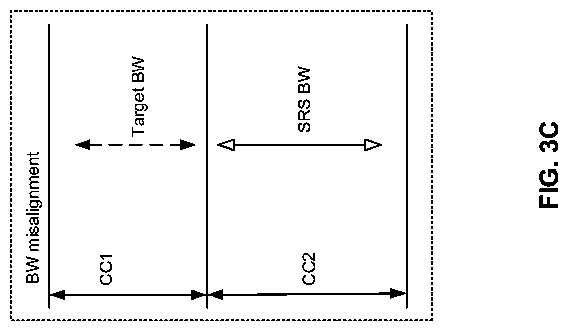Patent US12328168 Figure 5 – Frequency domain correlation feedback for enhanced frequency domain partial reciprocity downlink