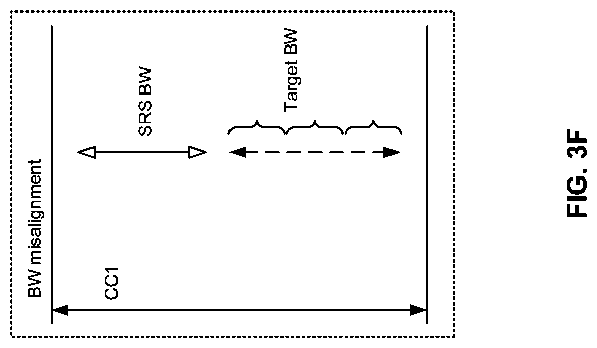 Patent US12328168 Figure 8 – Frequency domain correlation feedback for enhanced frequency domain partial reciprocity downlink