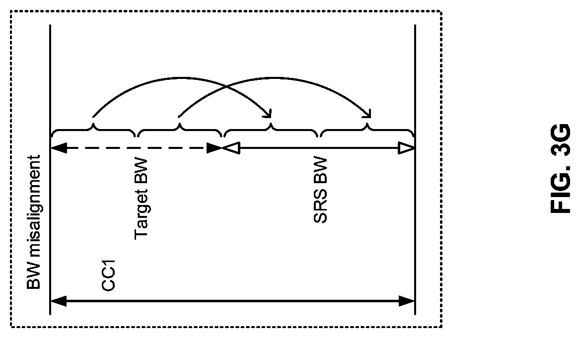 Patent US12328168 Figure 9 – Frequency domain correlation feedback for enhanced frequency domain partial reciprocity downlink