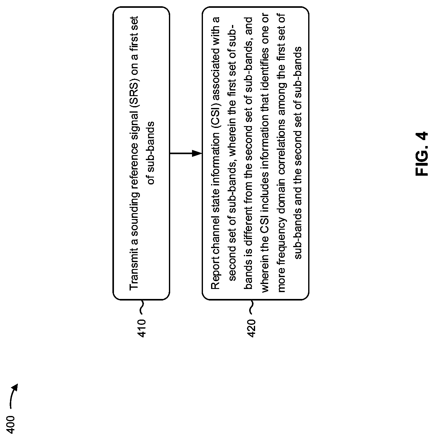 Patent US12328168 Figure 10 – Frequency domain correlation feedback for enhanced frequency domain partial reciprocity downlink