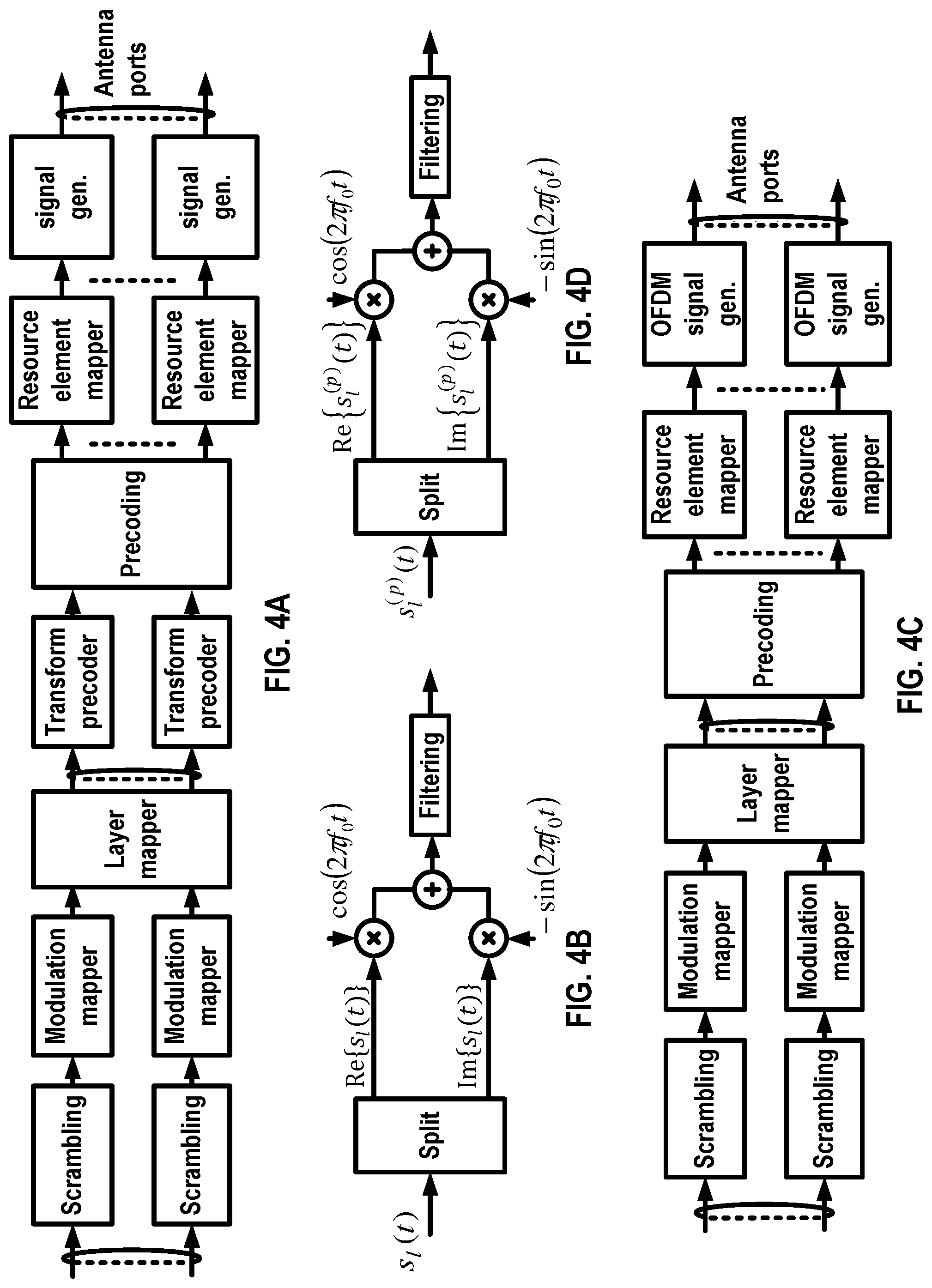 Patent US12328169 Figure 4 – Channel state information reporting for non-coherent joint transmission