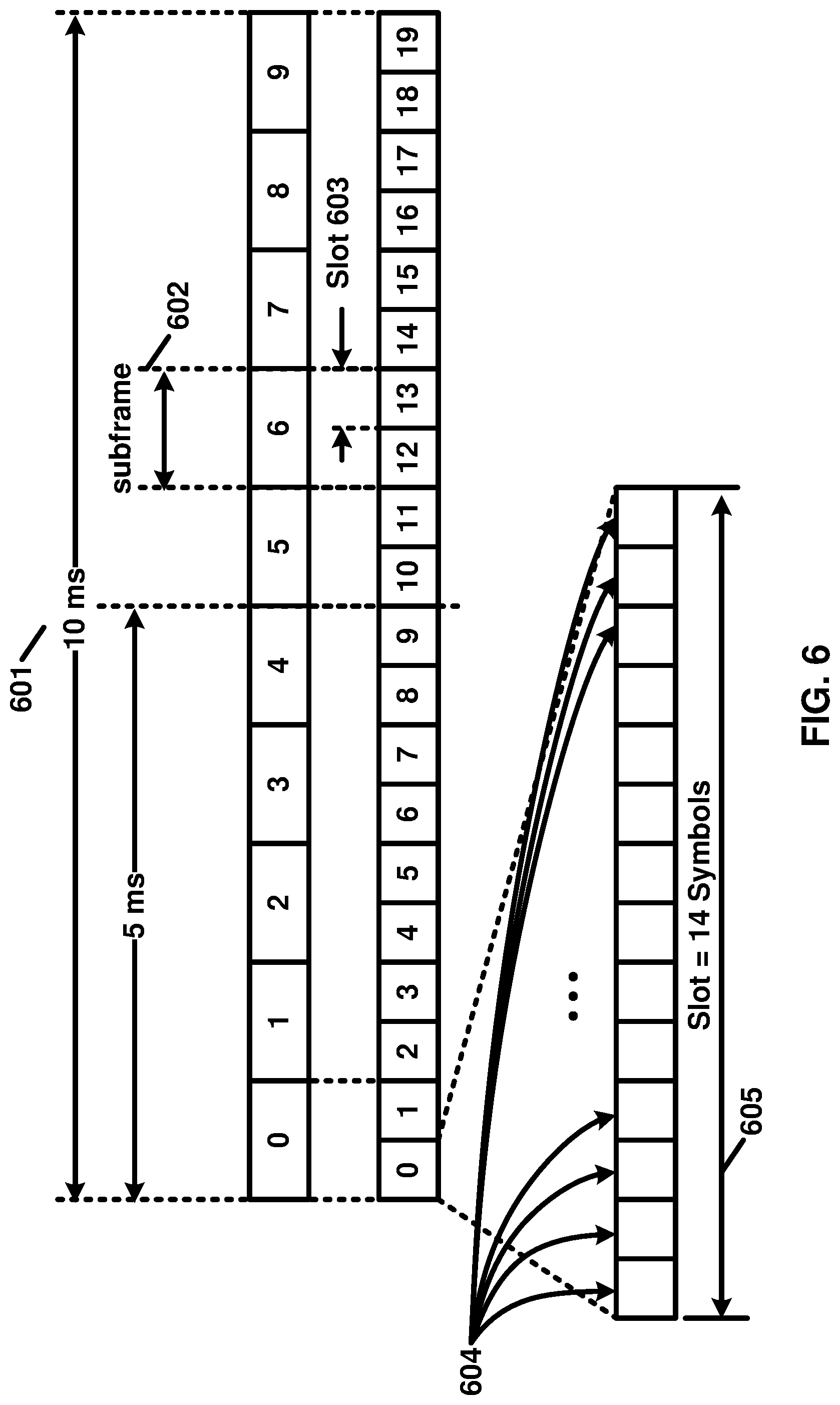 Patent US12328169 Figure 6 – Channel state information reporting for non-coherent joint transmission