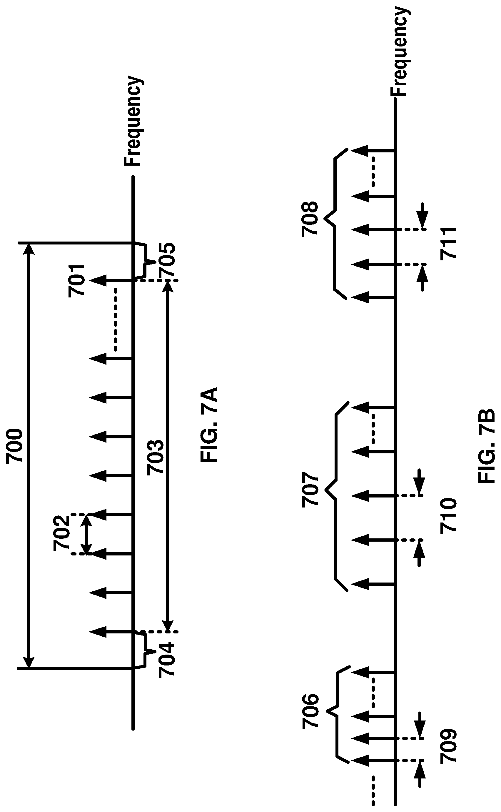 Patent US12328169 Figure 7 – Channel state information reporting for non-coherent joint transmission