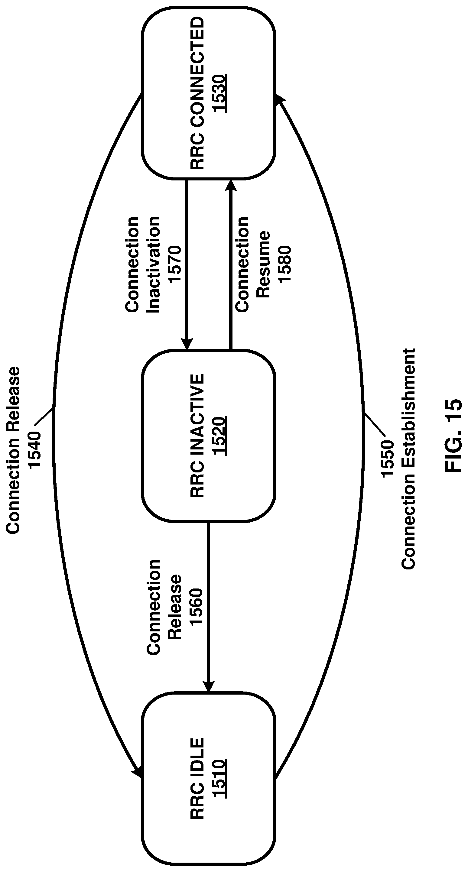 Patent US12328169 Figure 15 – Channel state information reporting for non-coherent joint transmission