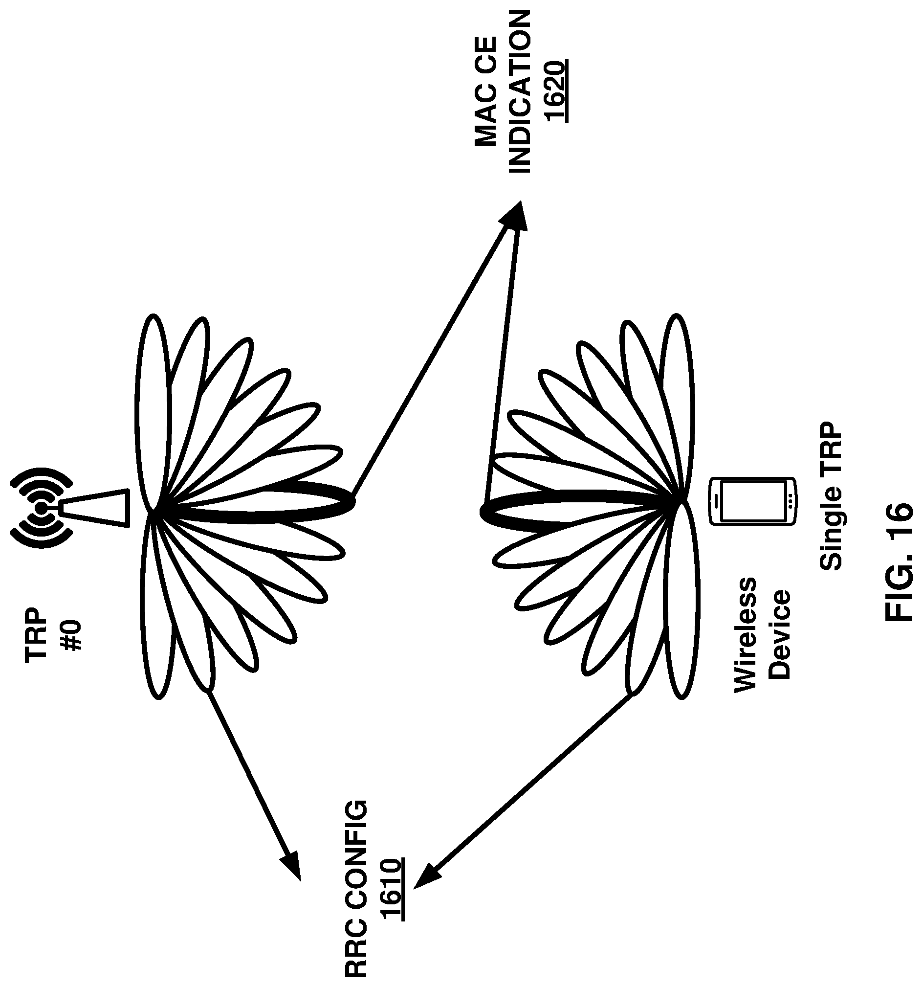 Patent US12328169 Figure 16 – Channel state information reporting for non-coherent joint transmission