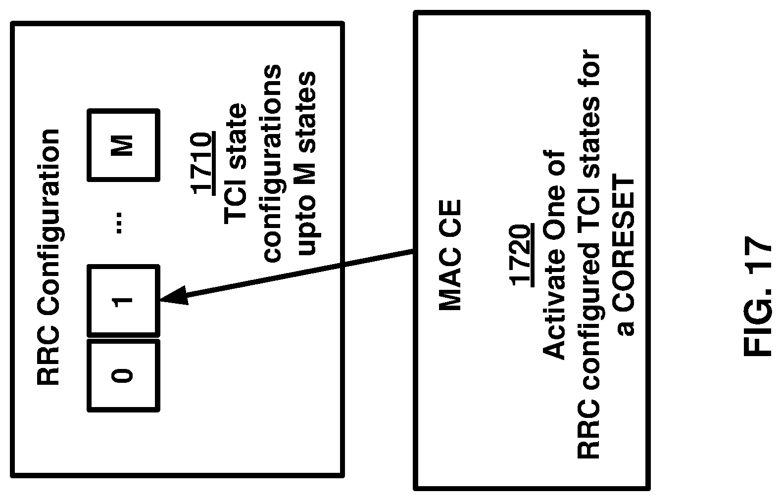 Patent US12328169 Figure 17 – Channel state information reporting for non-coherent joint transmission