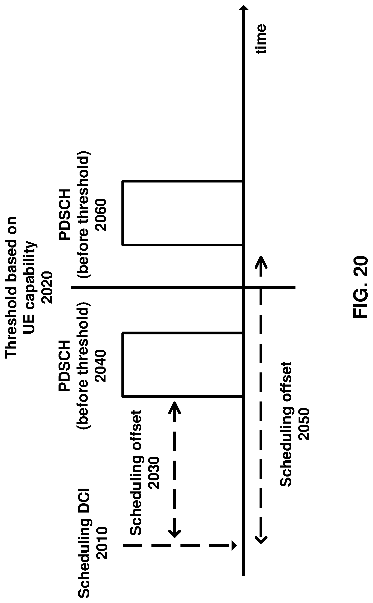 Patent US12328169 Figure 20 – Channel state information reporting for non-coherent joint transmission