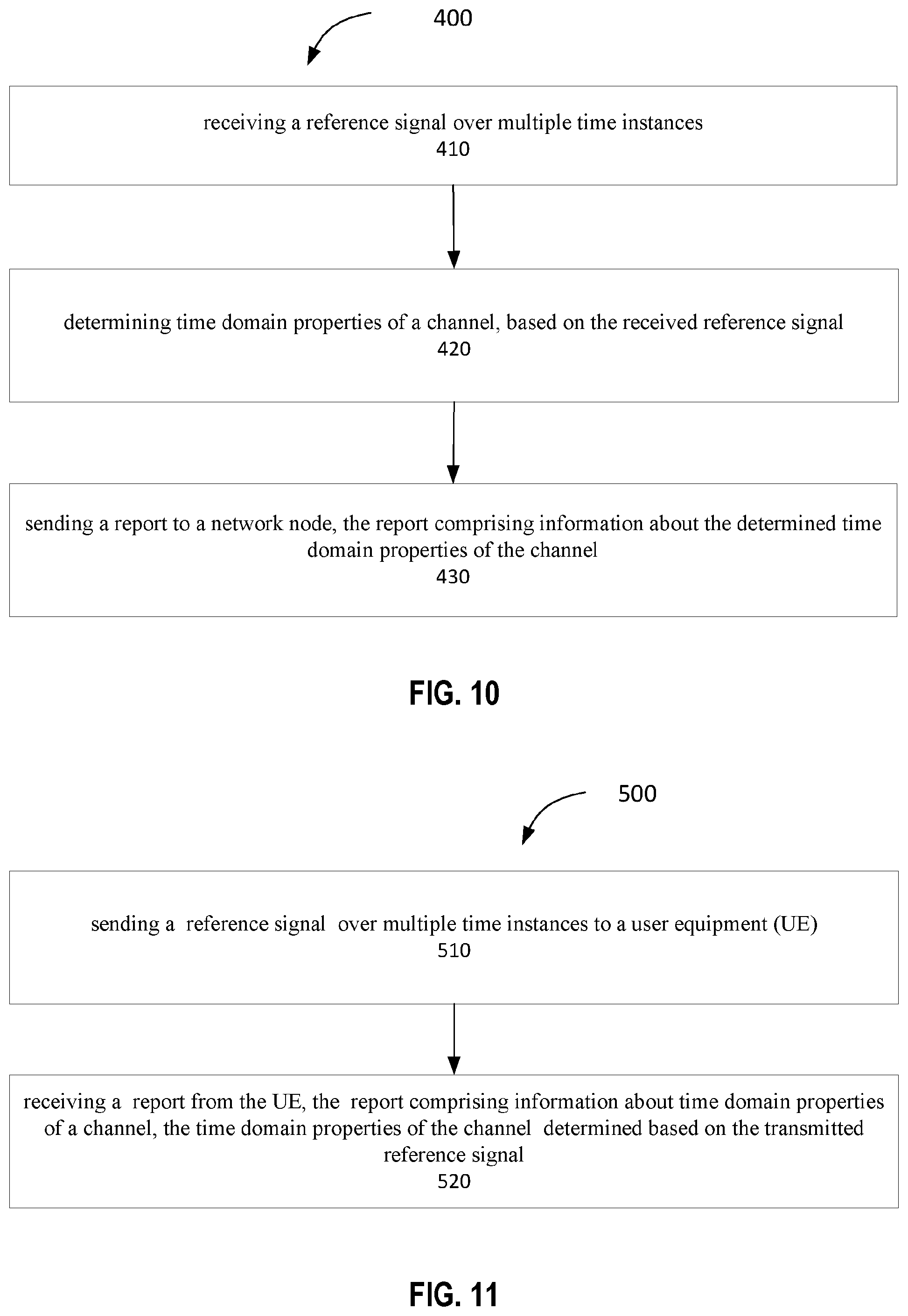 Patent US12328170 Figure 8 – Methods and nodes for CSI reporting using TRS