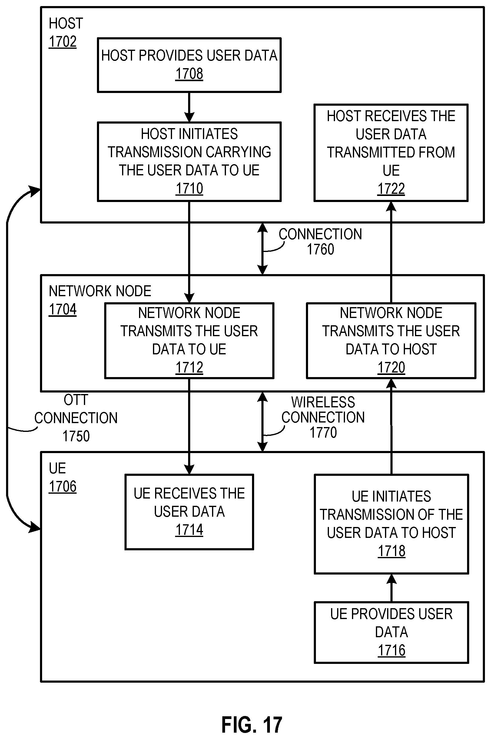 Patent US12328170 Figure 12 – Methods and nodes for CSI reporting using TRS