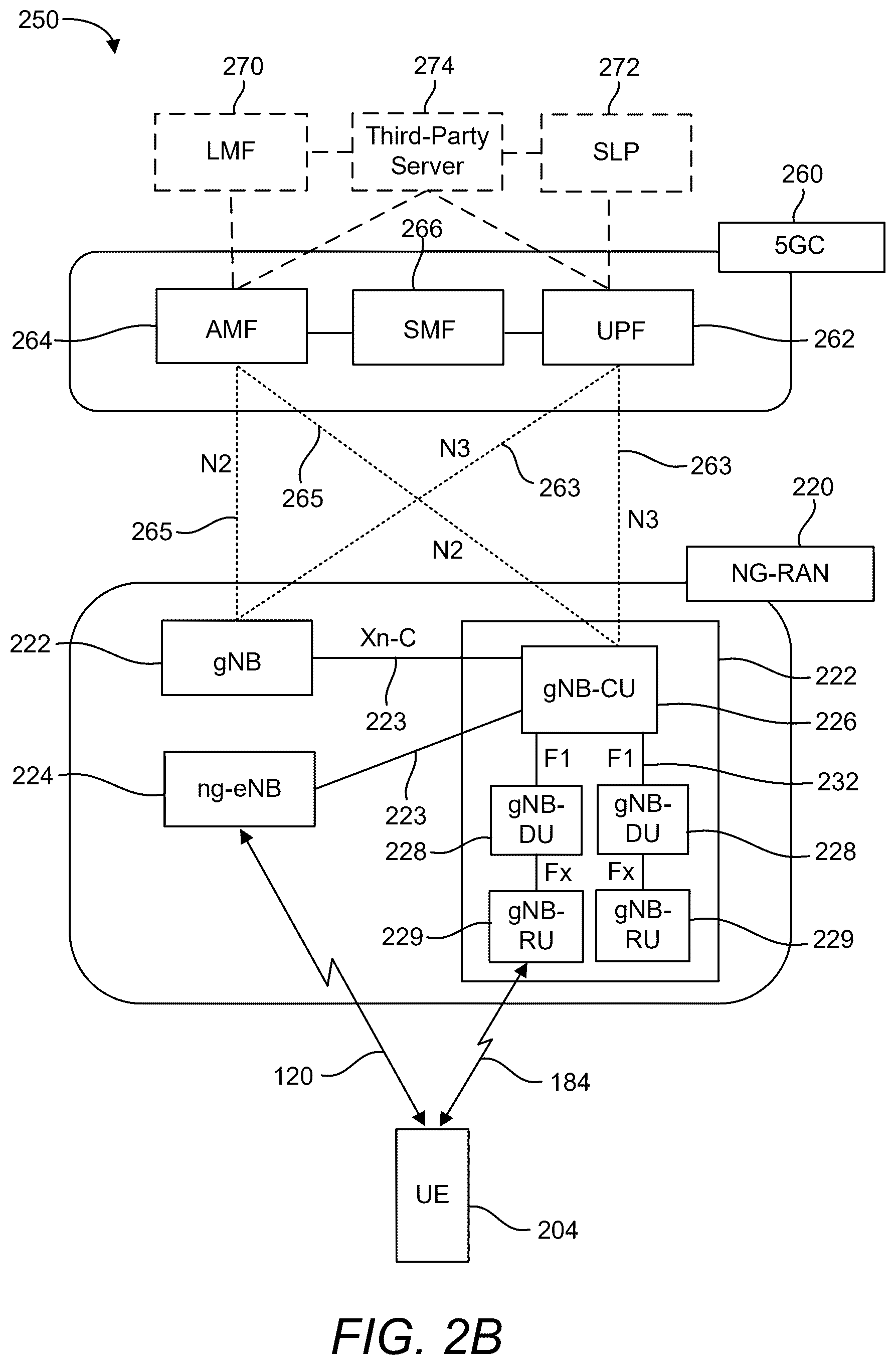 Patent US12328171 Figure 3 – Base station-to-server signaling of time-angle channel profile