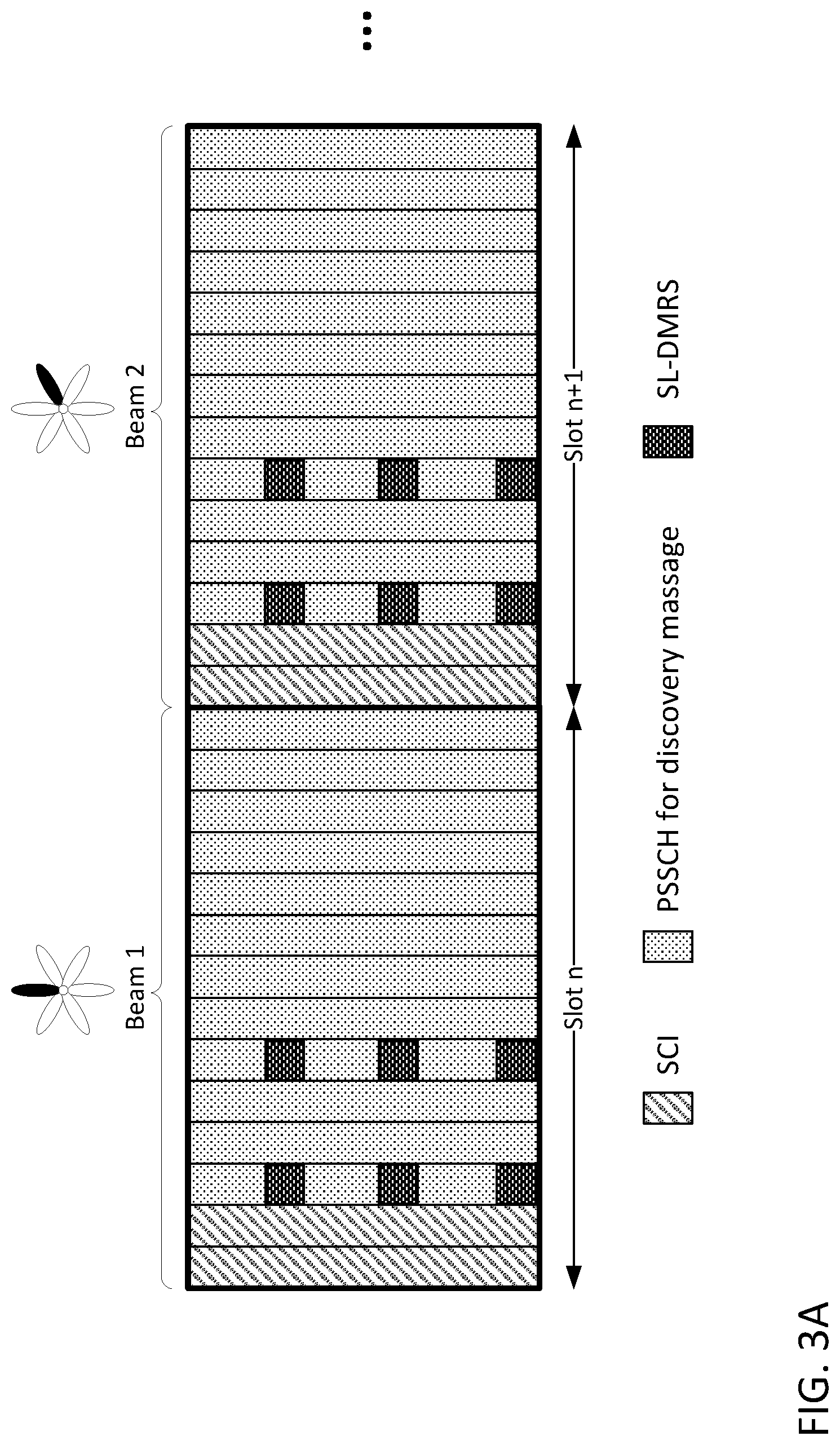 Patent US12328172 Figure 3 – Beam management for new radio vehicle communications